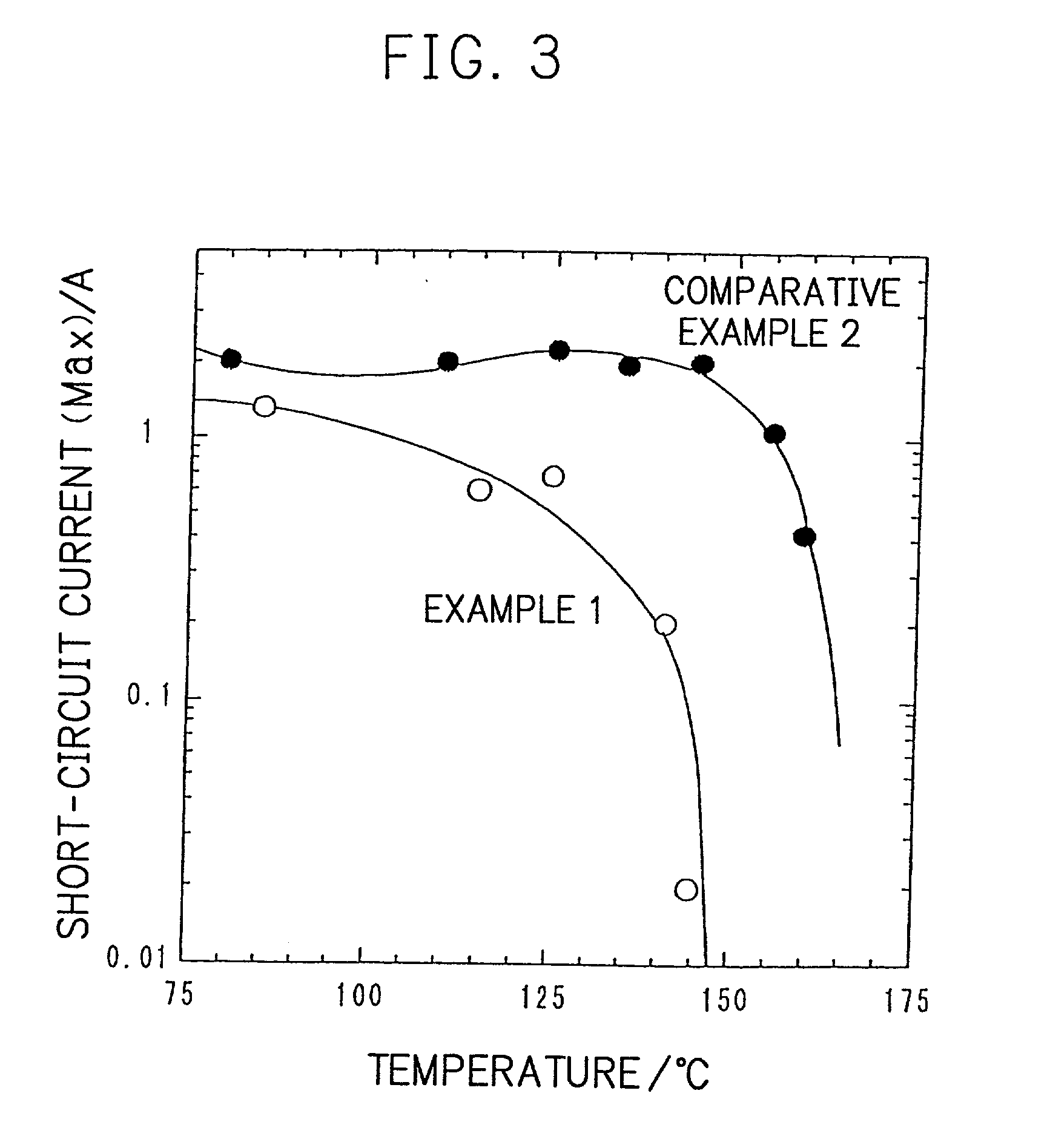 Battery and process for preparing the same