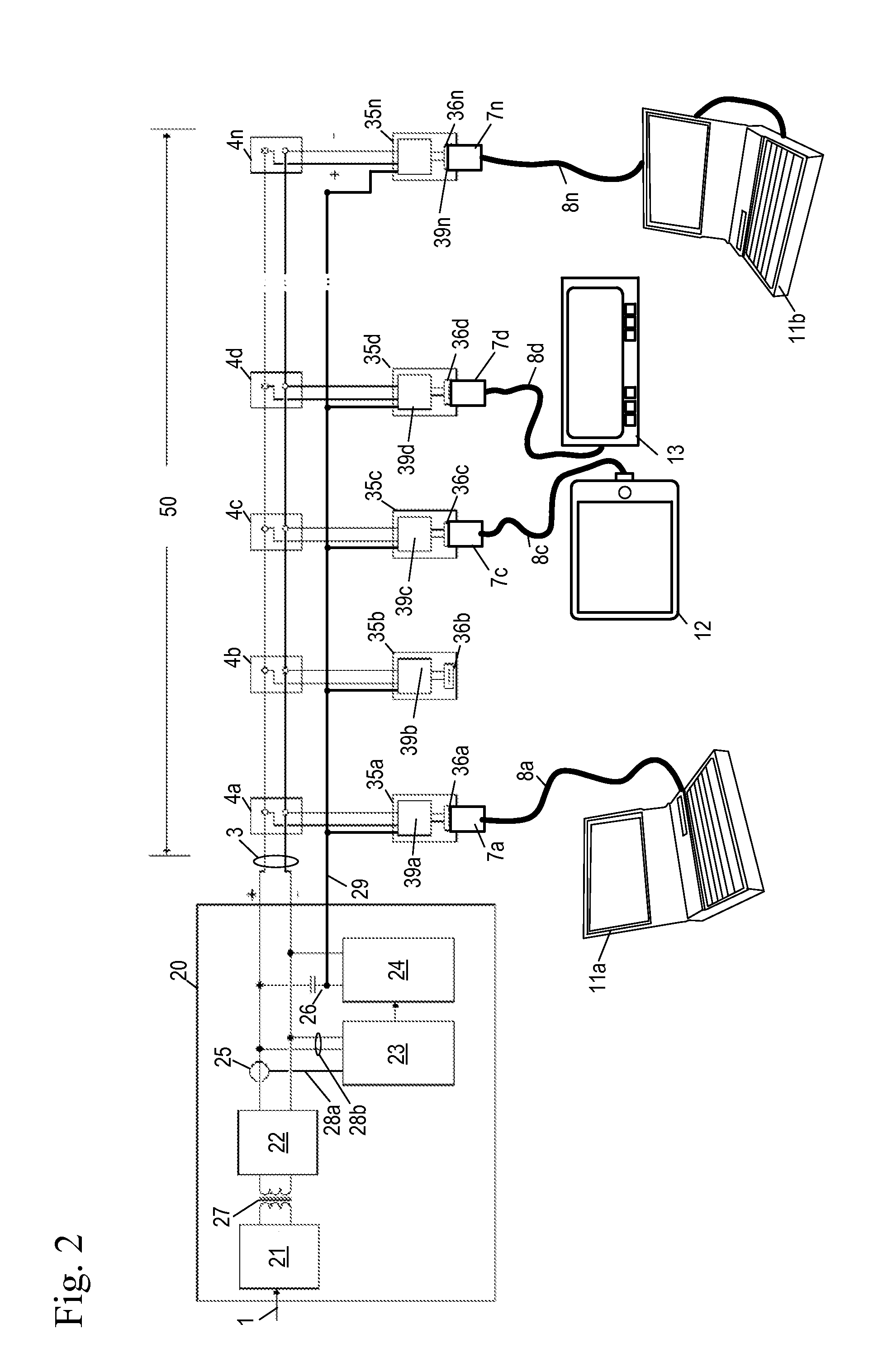 USB Power Distribution Management System