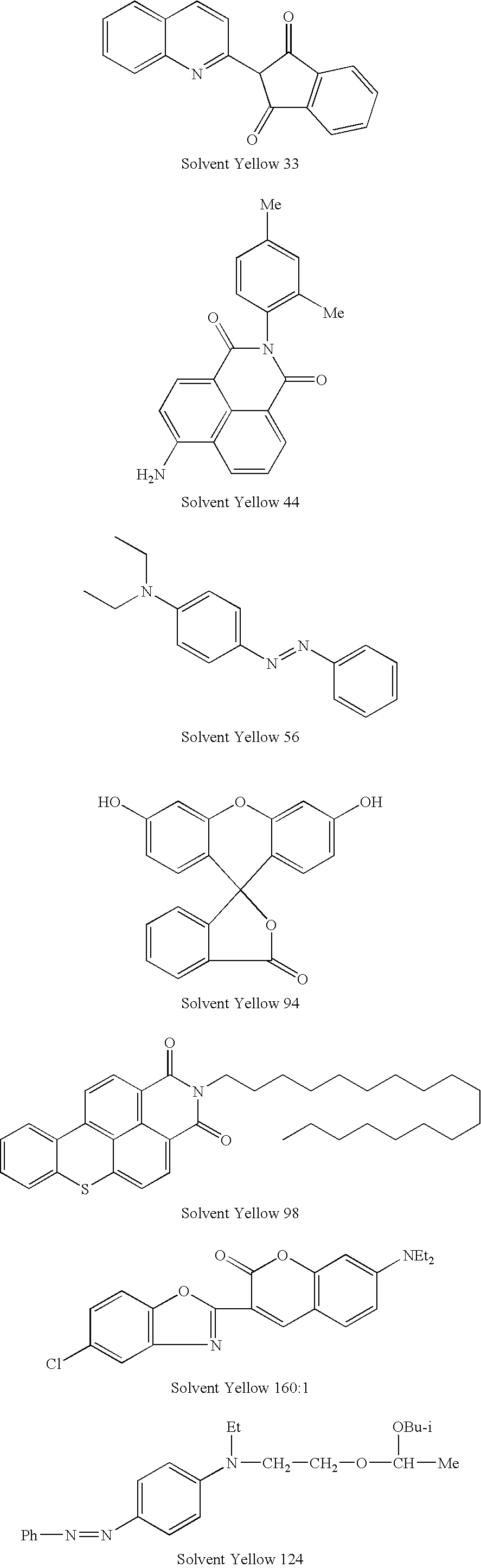 Laser coloration of coated substrates