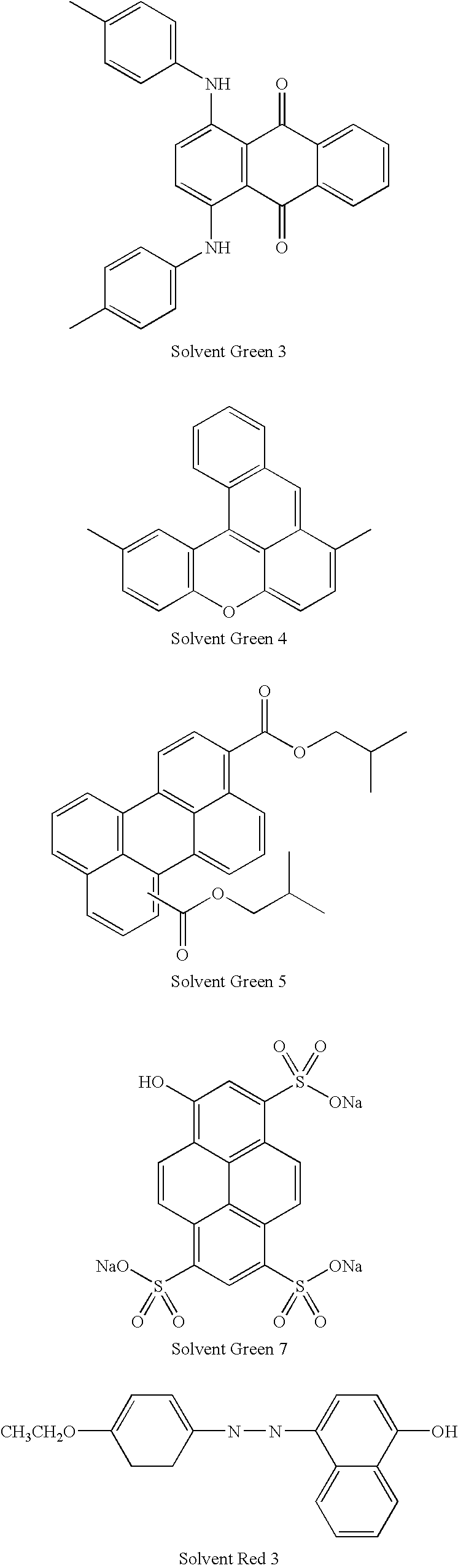 Laser coloration of coated substrates