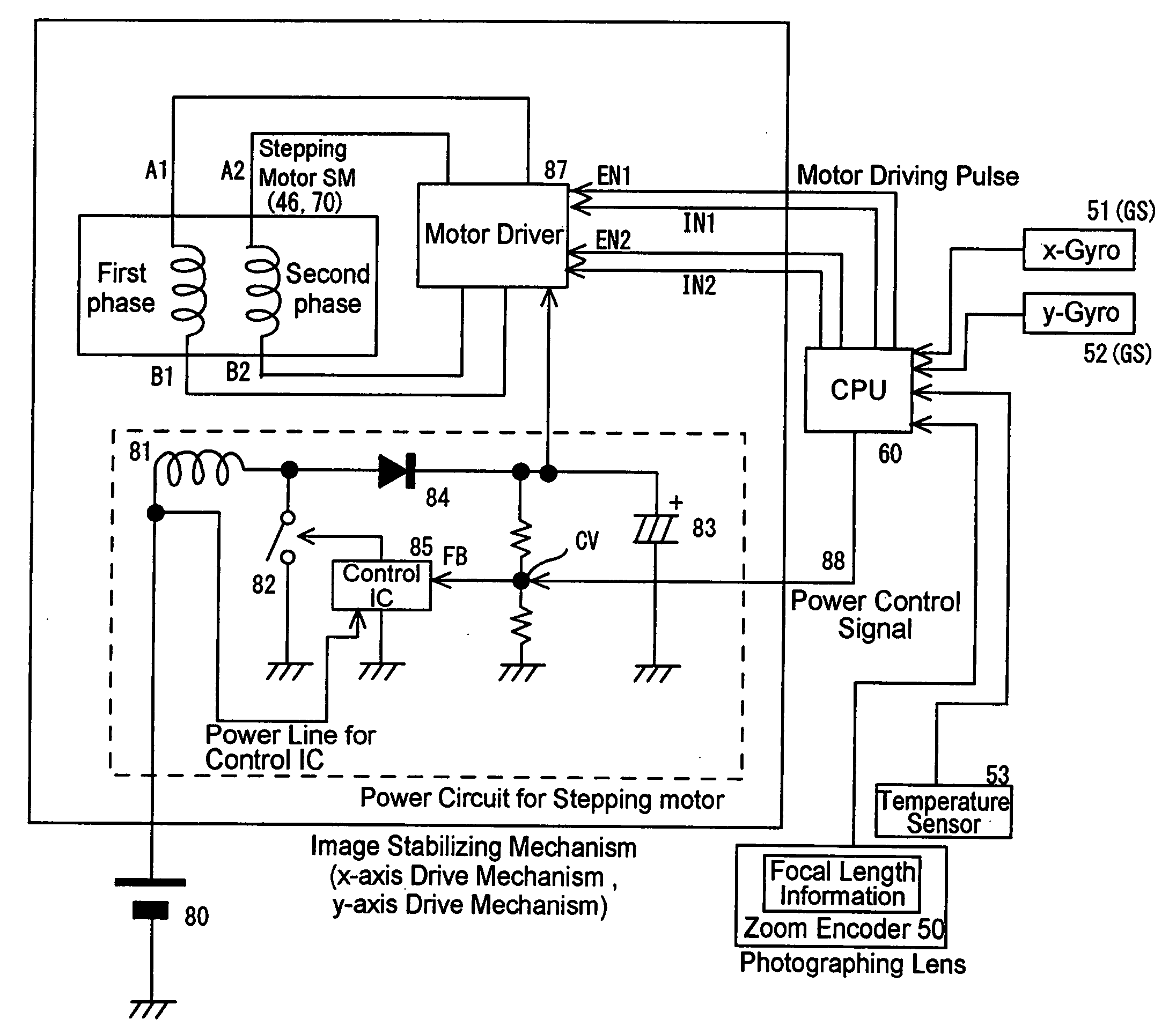 Optical image stabilizer and a method of controlling the optical image stabilizer