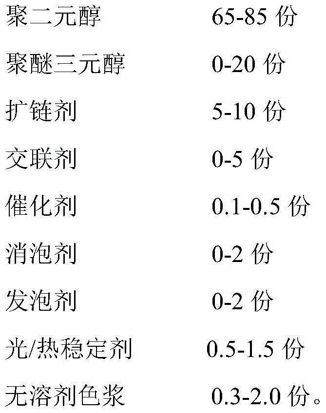 Method for manufacturing embossed solvent-free polyurethane synthetic leather