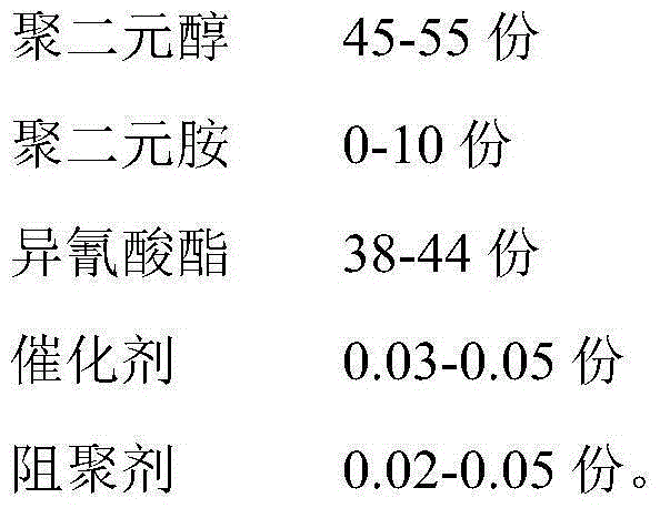 Method for manufacturing embossed solvent-free polyurethane synthetic leather