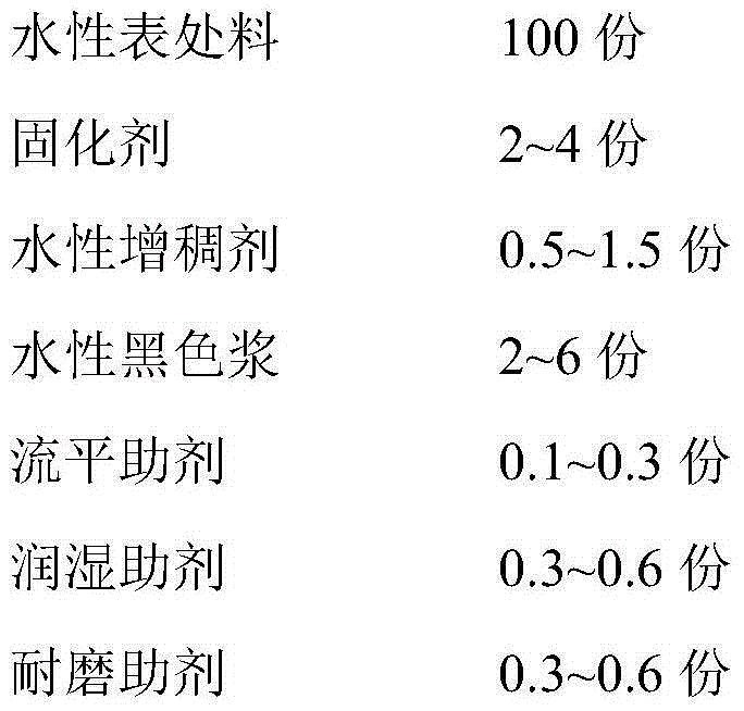 Method for manufacturing embossed solvent-free polyurethane synthetic leather