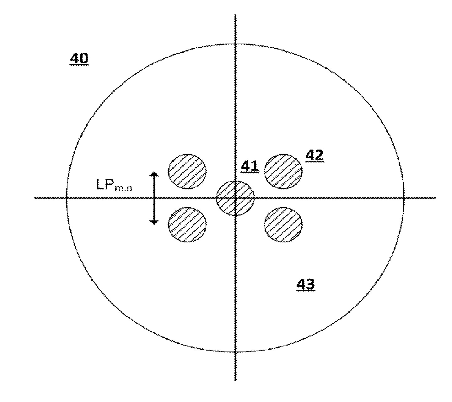 Step-Index Few-Mode Fiber Designs For Spatial Multiplexing