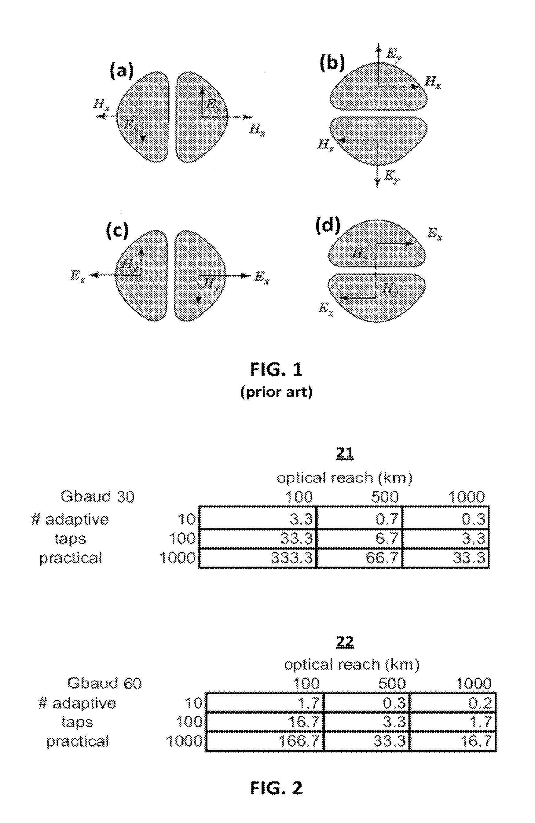 Step-Index Few-Mode Fiber Designs For Spatial Multiplexing