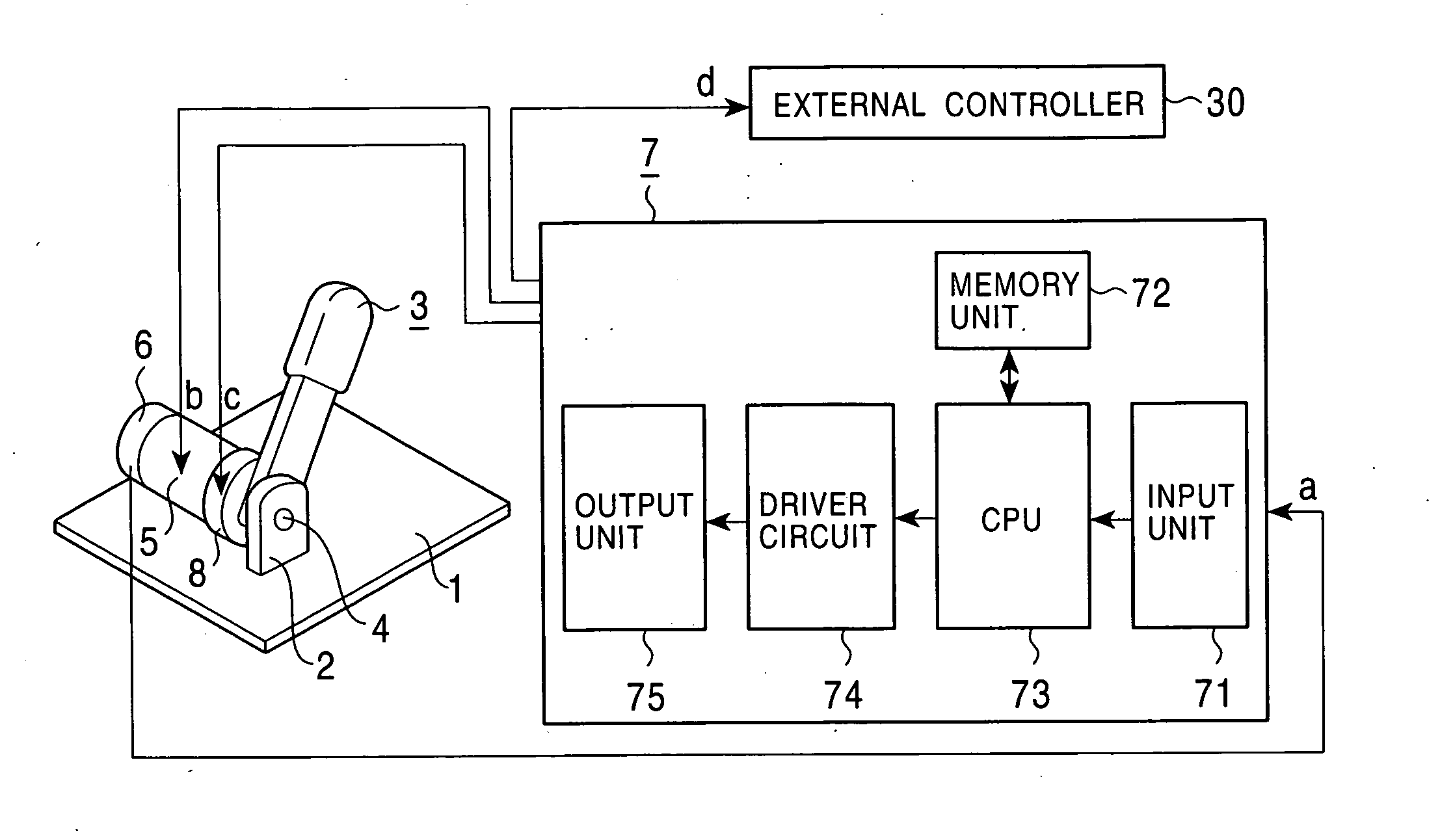 Force feedback input device