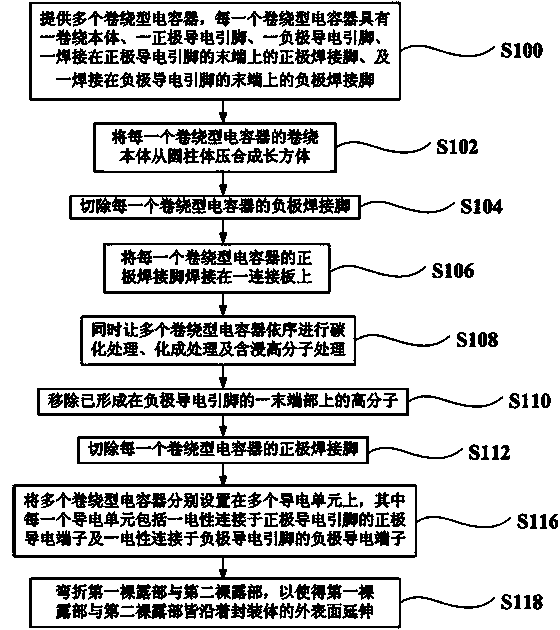 Coiling-type solid electrolytic capacitor packaging structure using lead rack and production method thereof