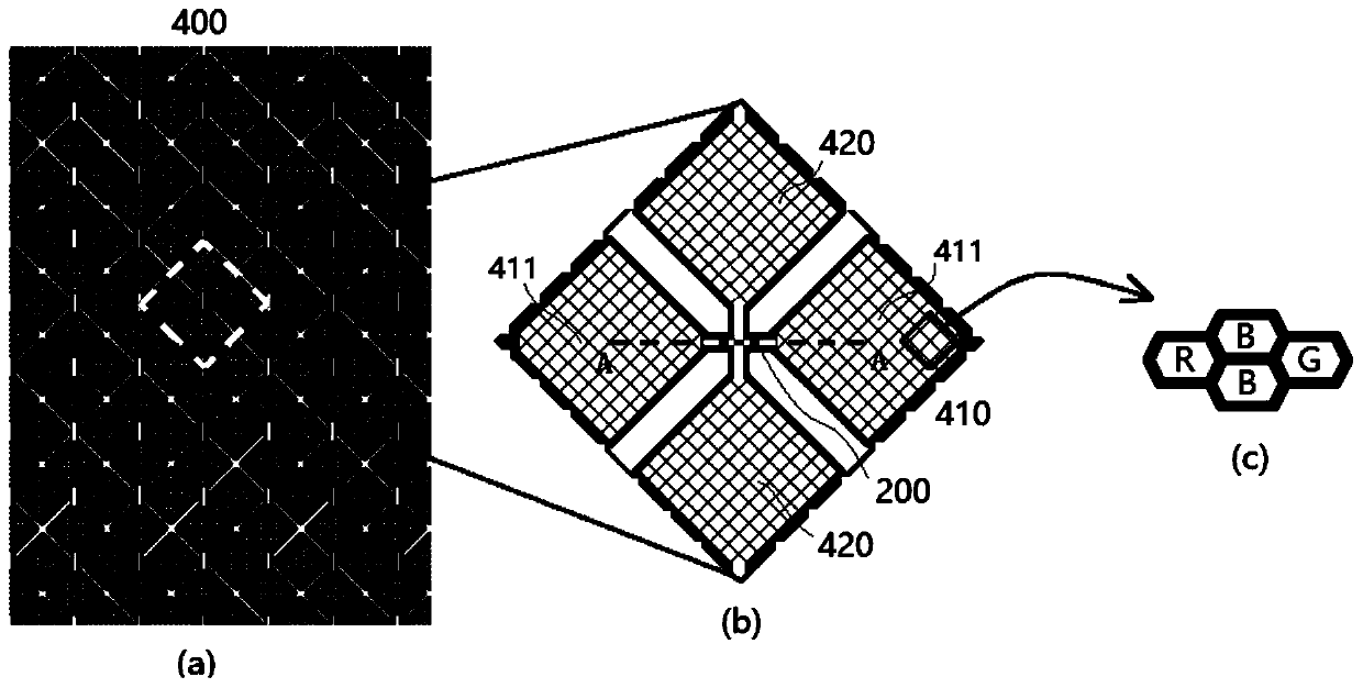 Touch panel and display device