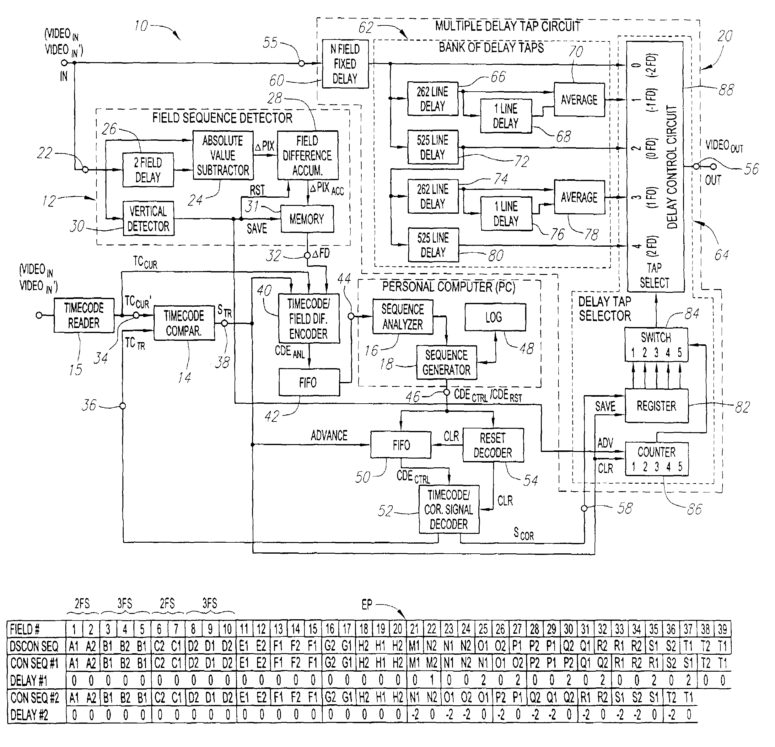 Methods and apparatus for correction for 2-3 field patterns