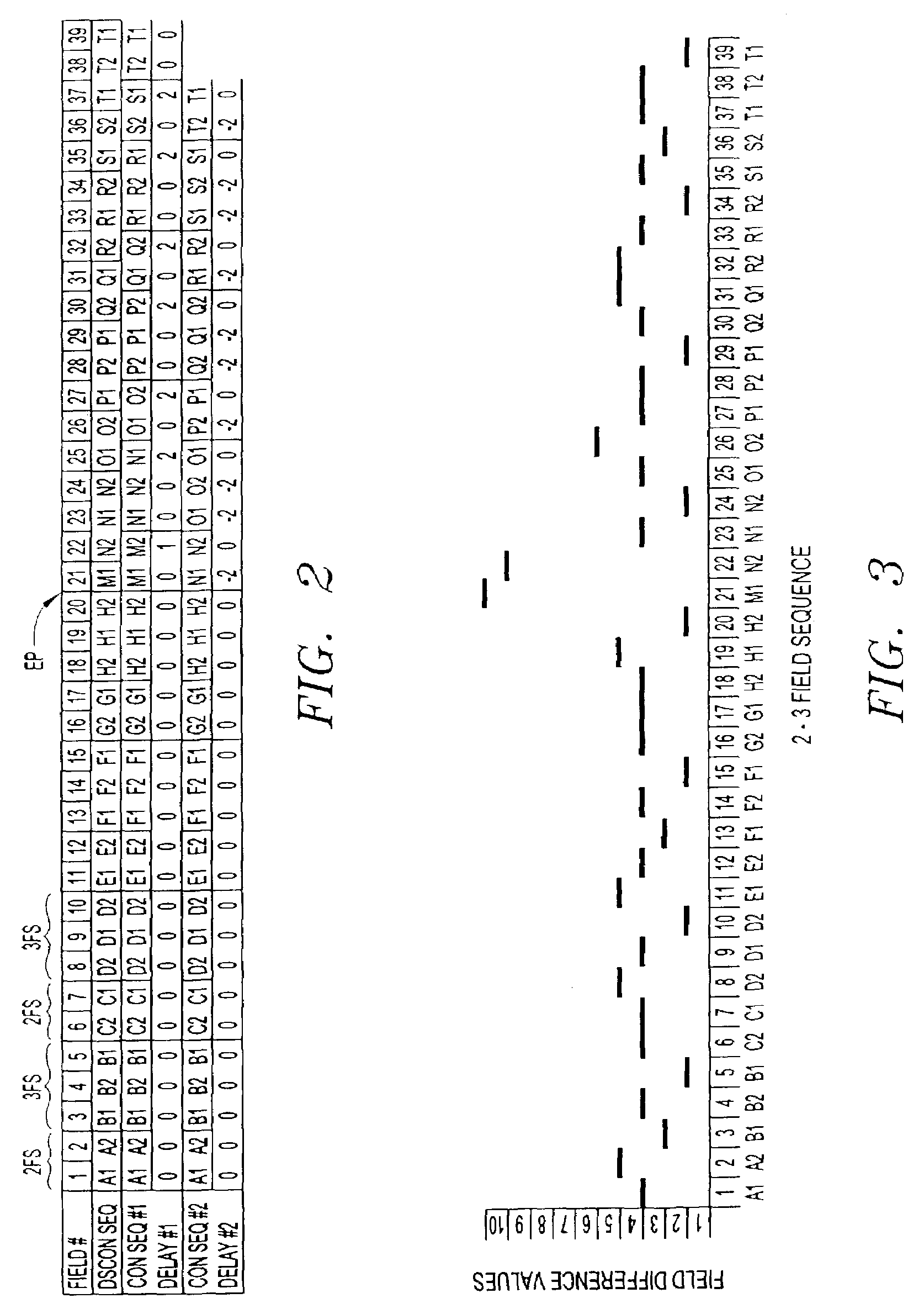 Methods and apparatus for correction for 2-3 field patterns