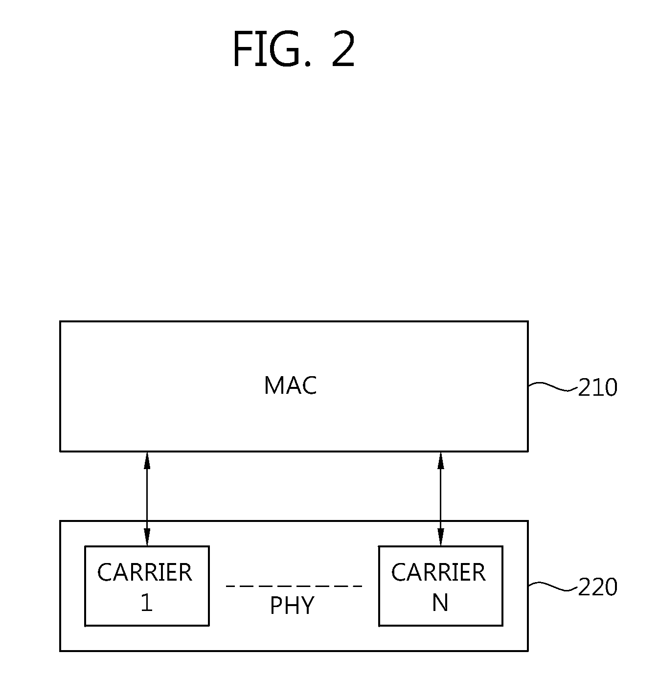 Apparatus for performing uplink synchronization in multiple component carrier system and method therefor