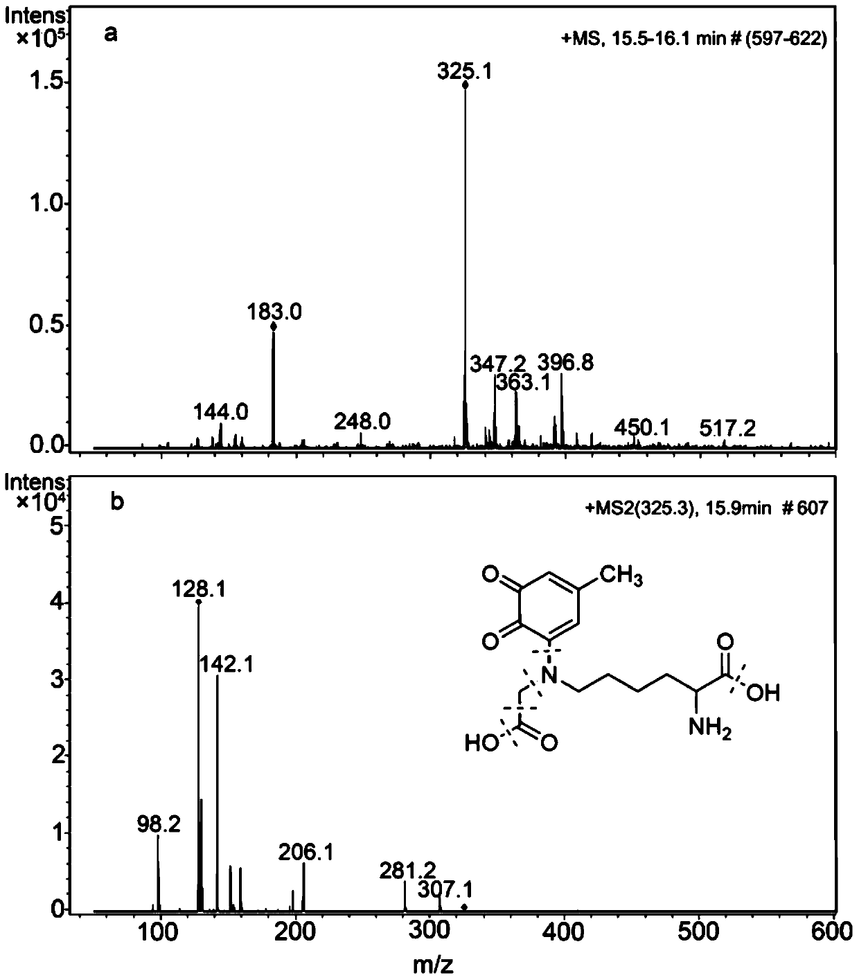 A kind of carboxymethyl lysine remover and its application