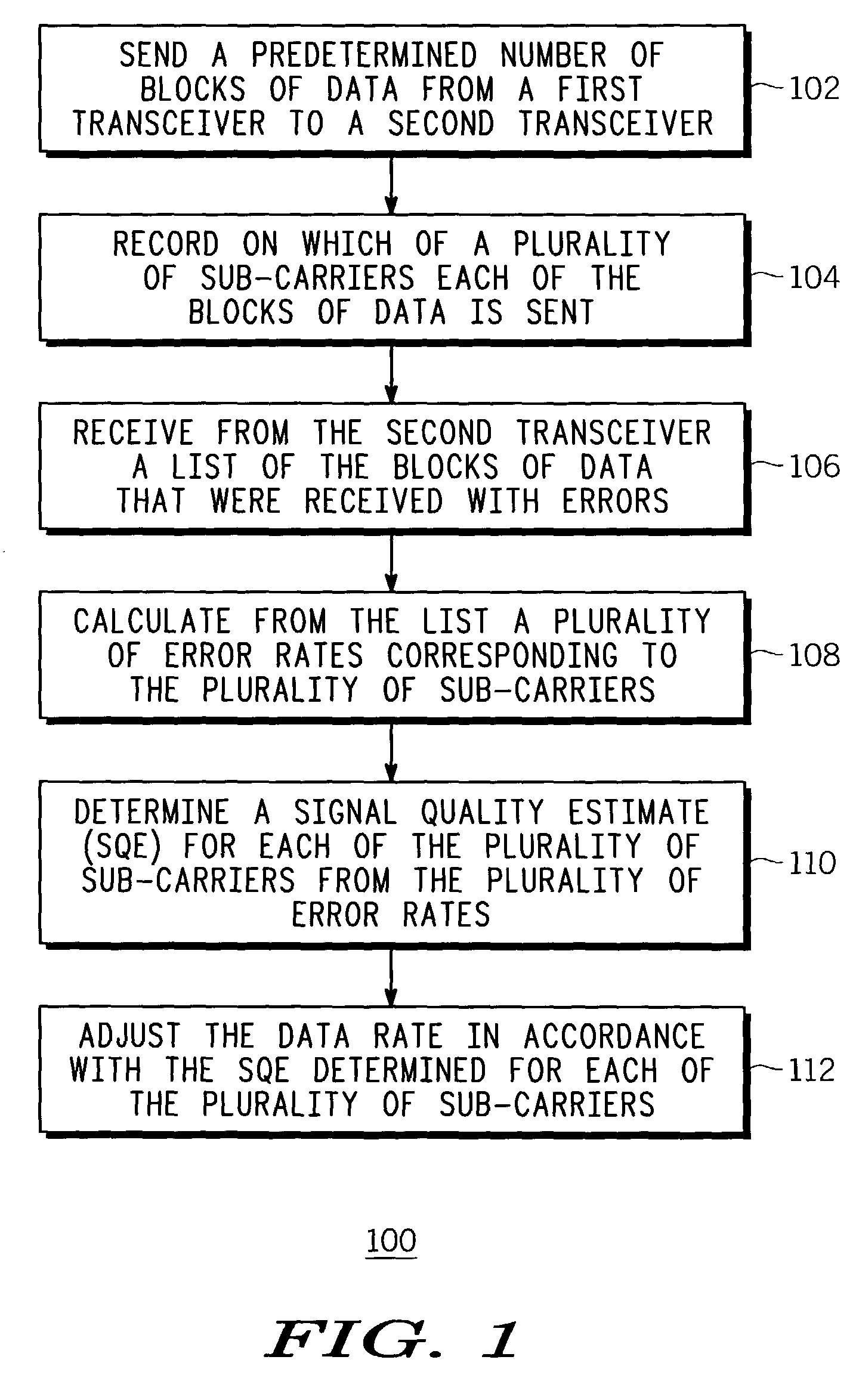 Method and apparatus for maximizing a data rate of a wireless data communication system