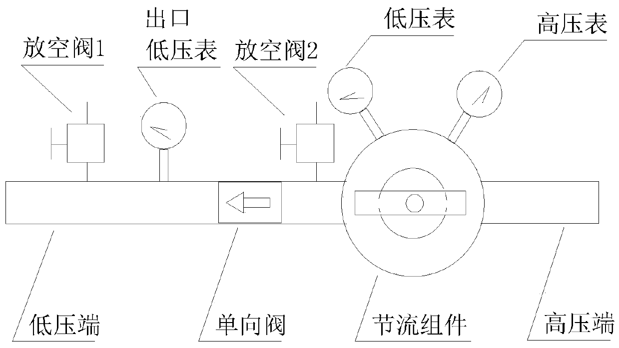 Fluid form visualization observation system and reservoir exploration method