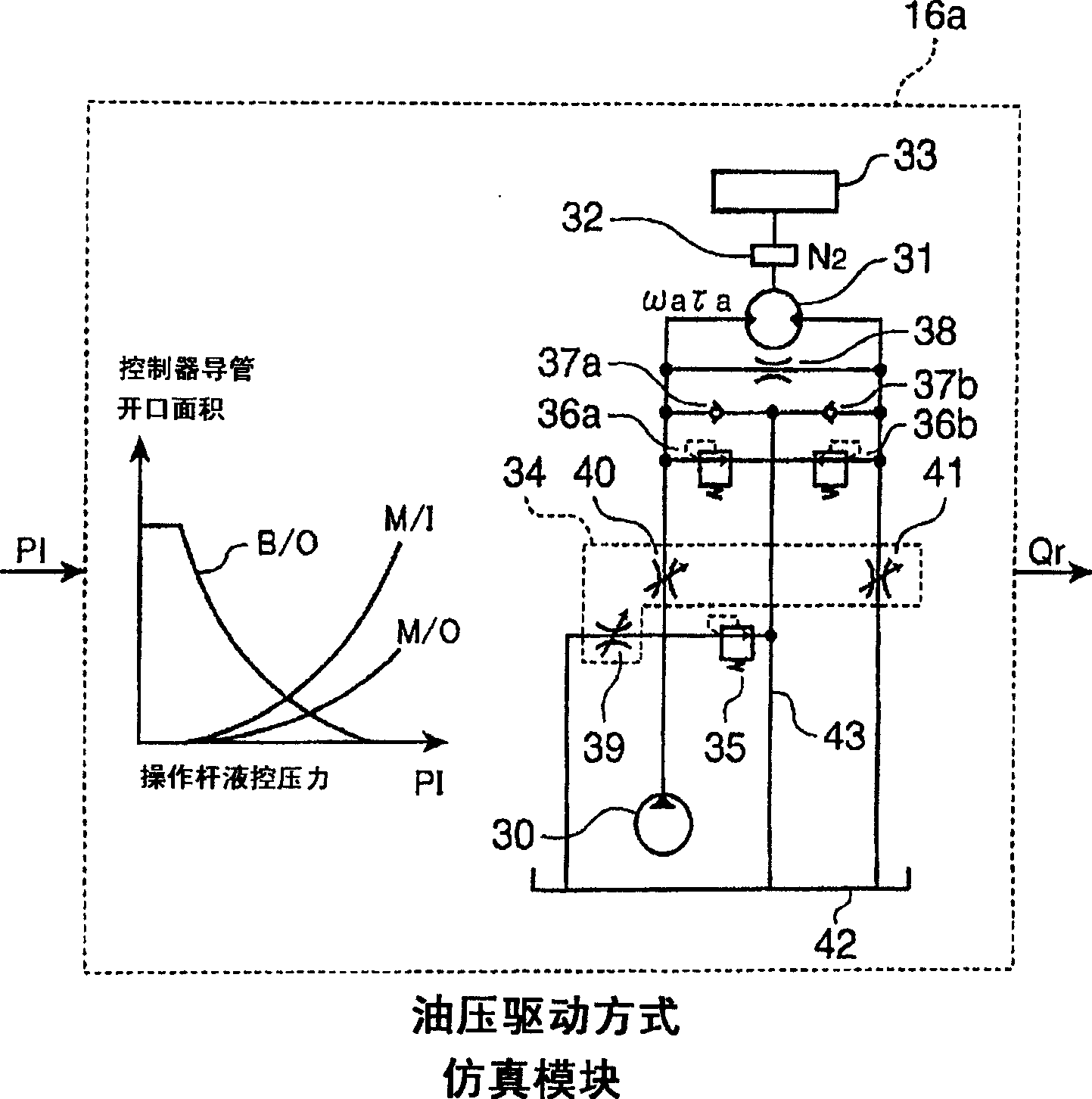 Control device for working machine