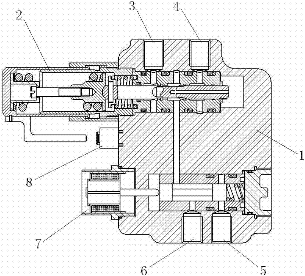 A brake valve capable of meeting the braking requirements of aircraft take-off lines