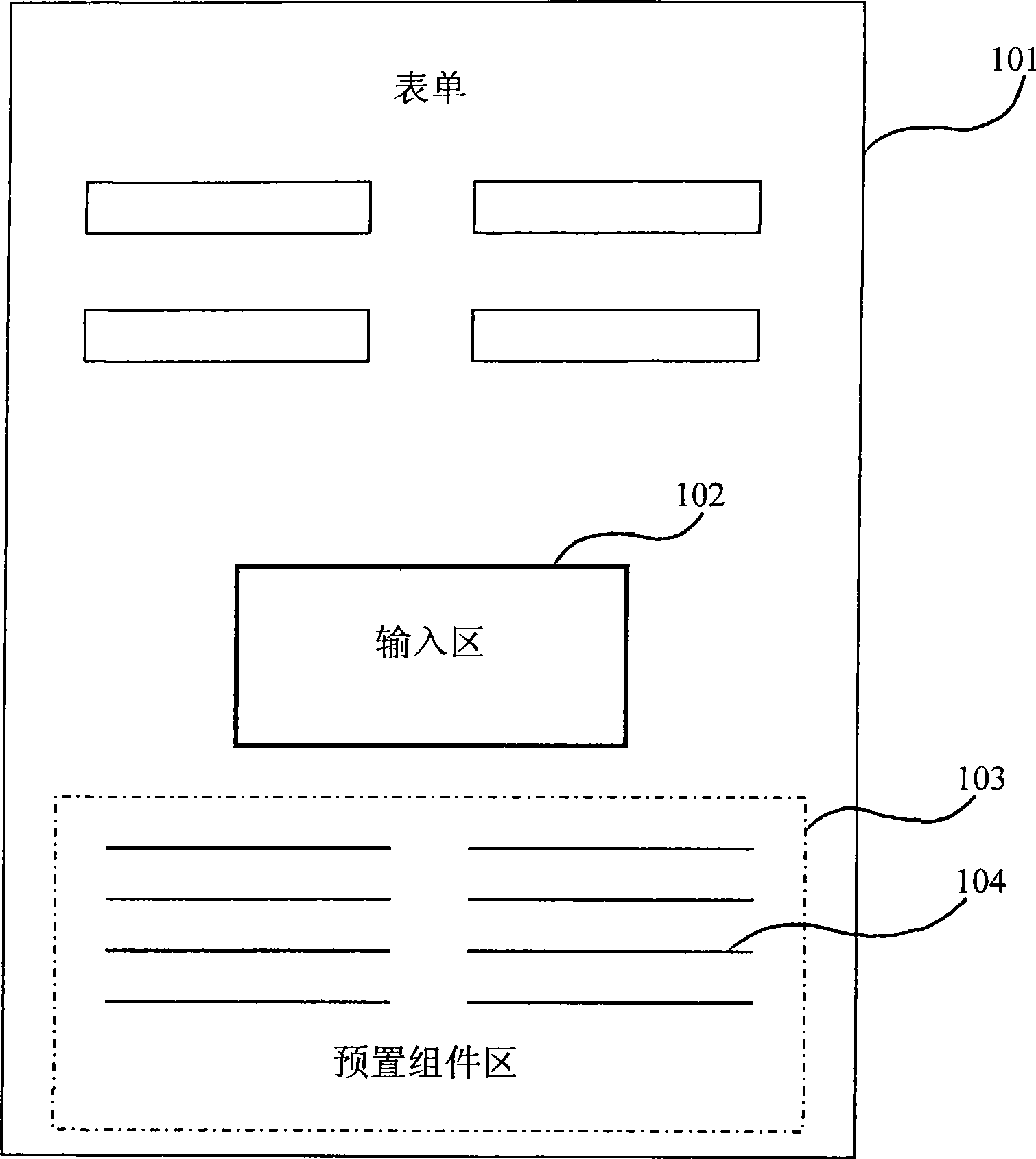 Method for generating browser user input area contents