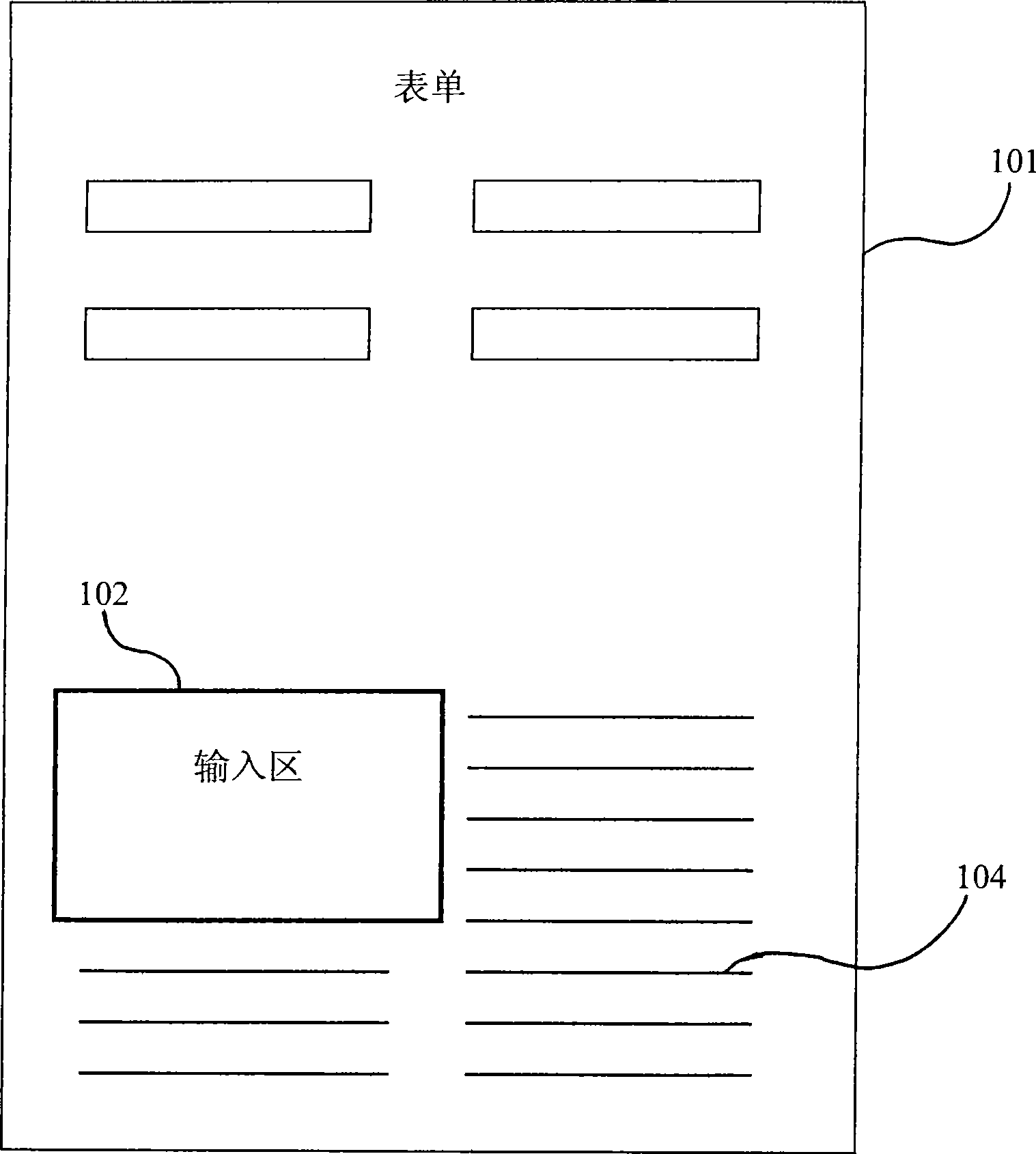 Method for generating browser user input area contents