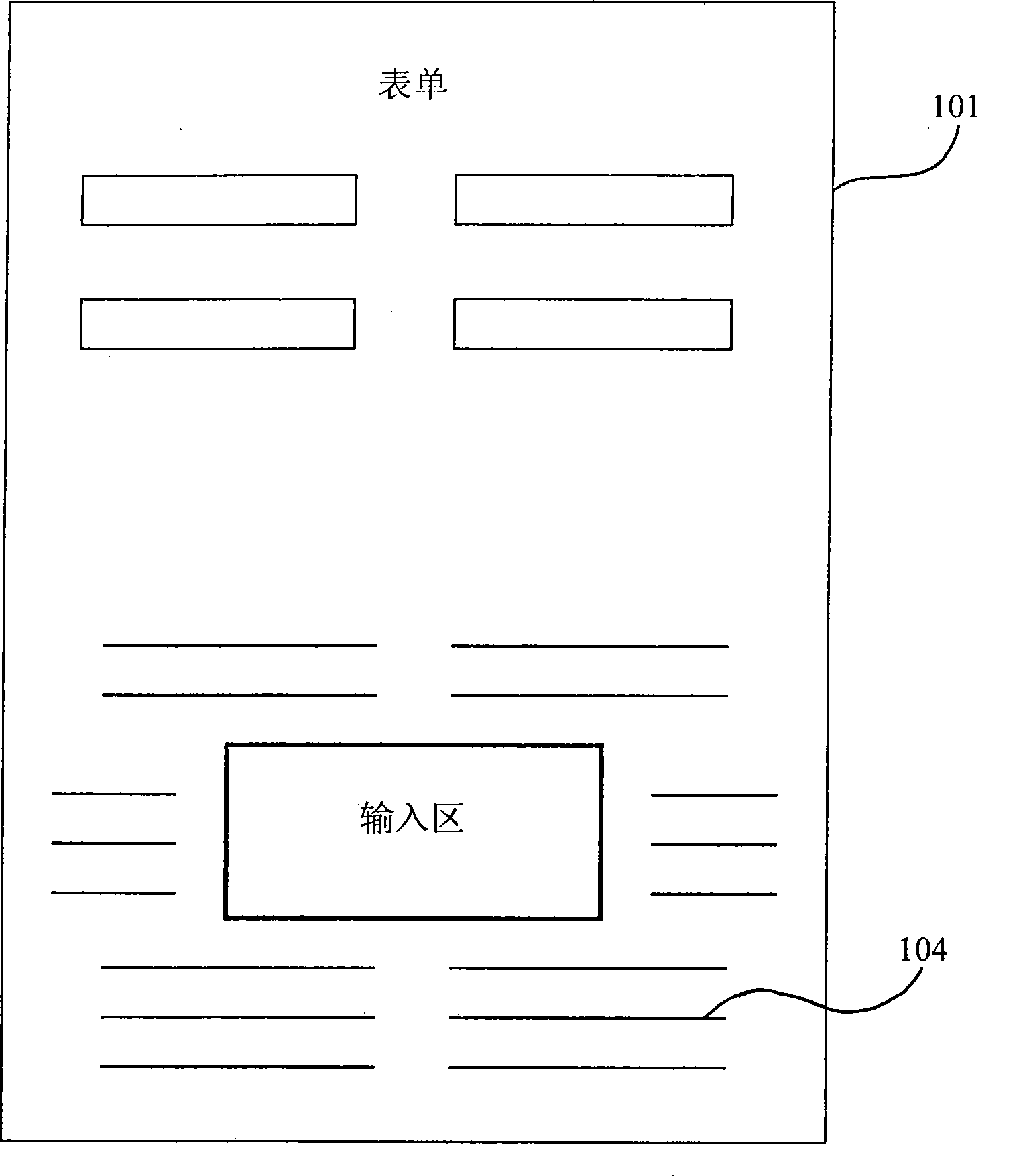 Method for generating browser user input area contents