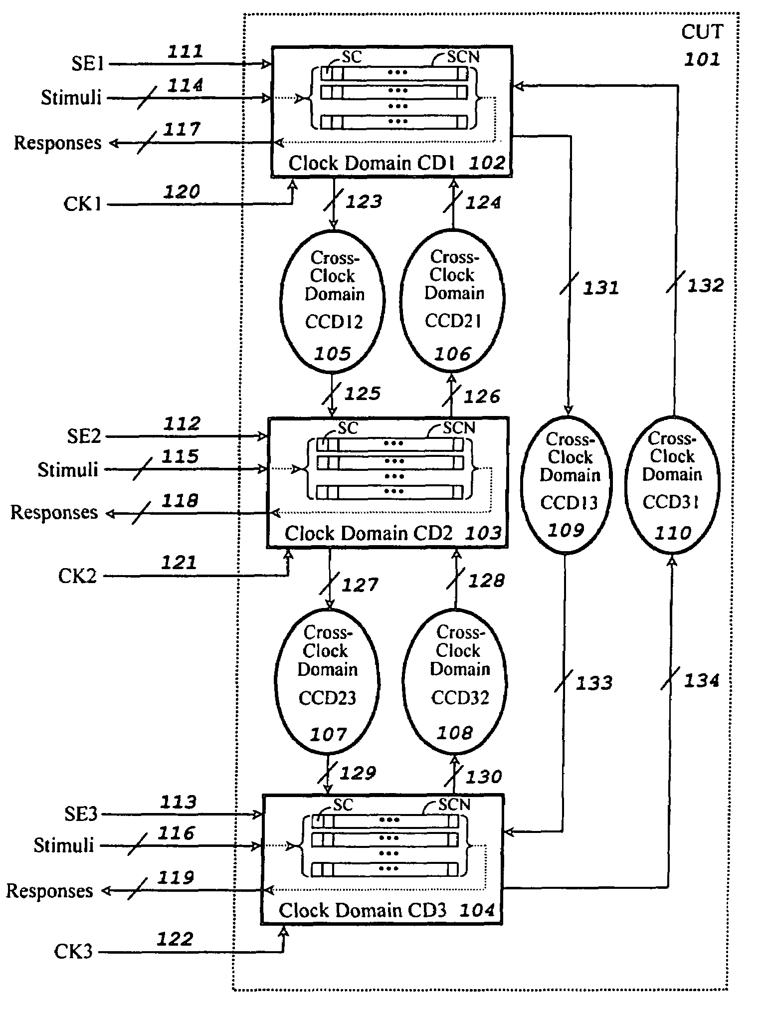 Smart capture for ATPG (automatic test pattern generation) and fault simulation of scan-based integrated circuits