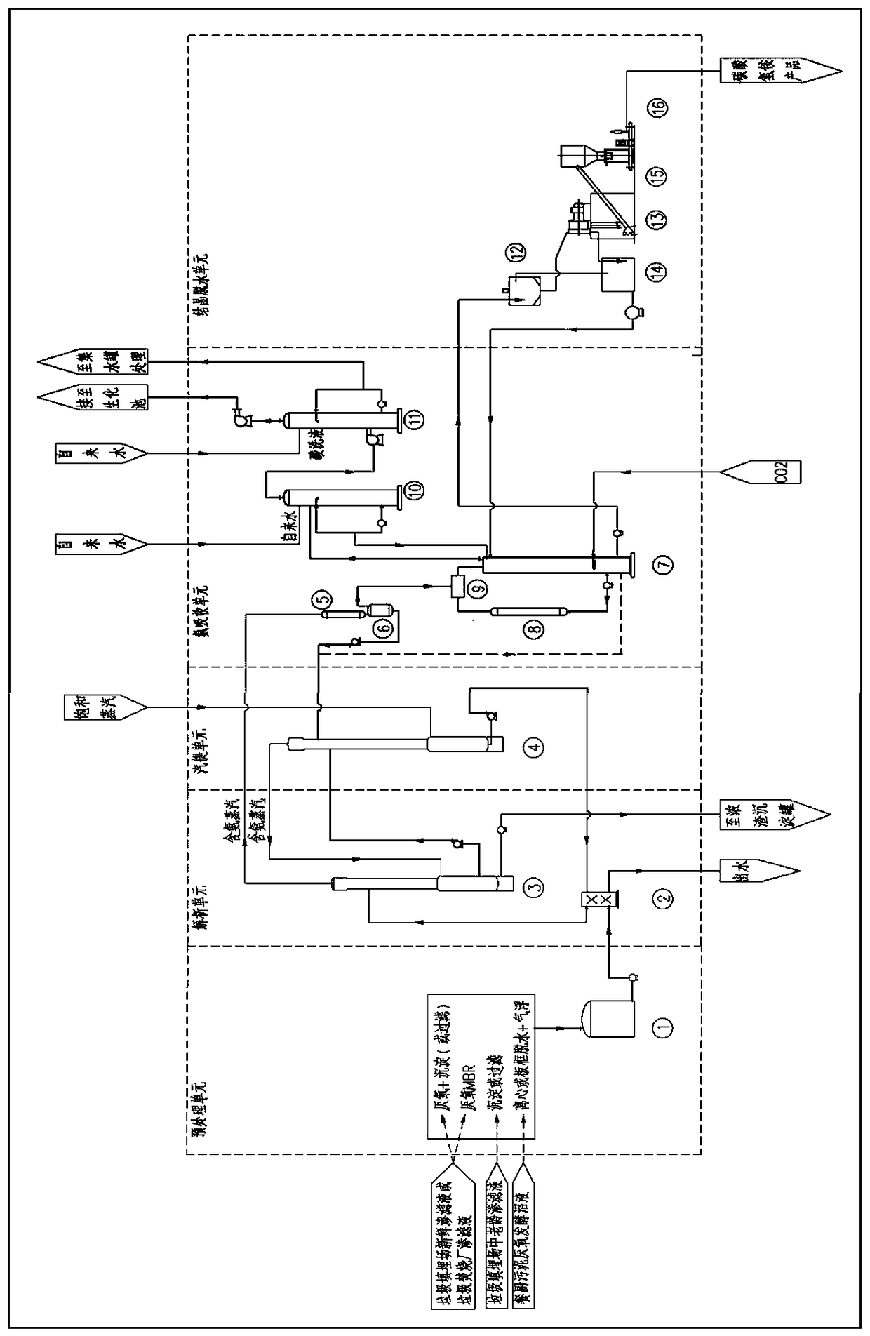 Nitrogen resource heat-extraction recovery method