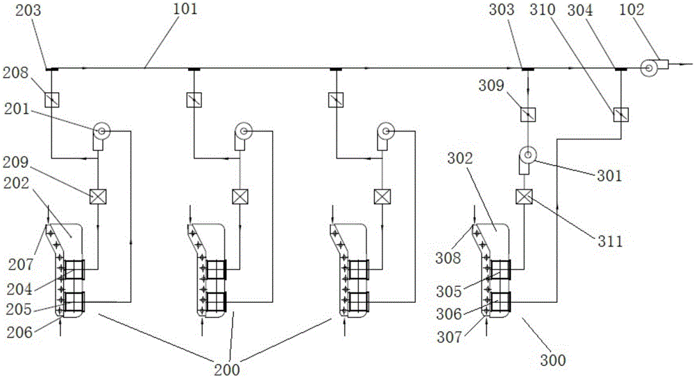 Exhaust hot air drying system