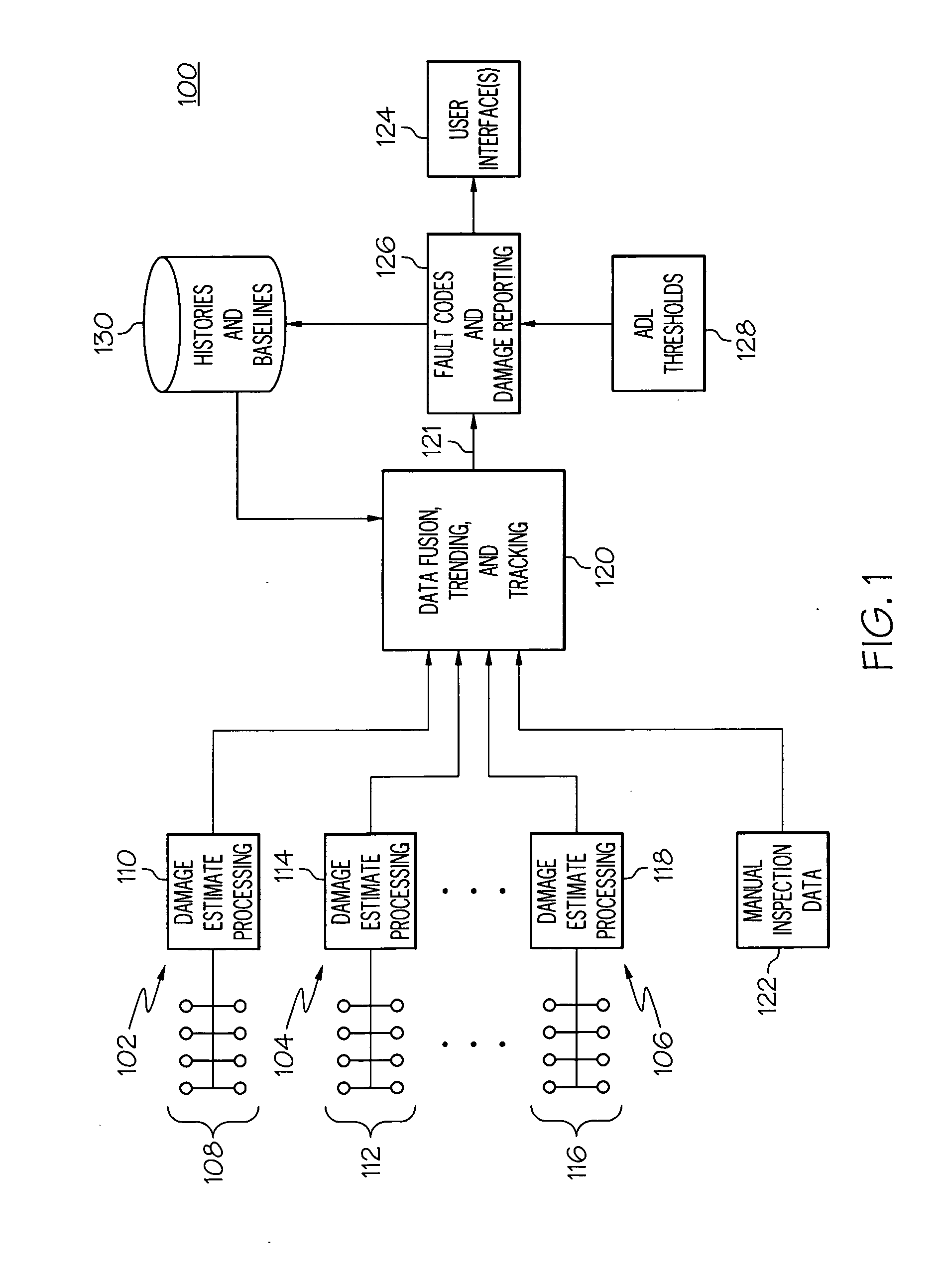 Structure health monitoring system and method