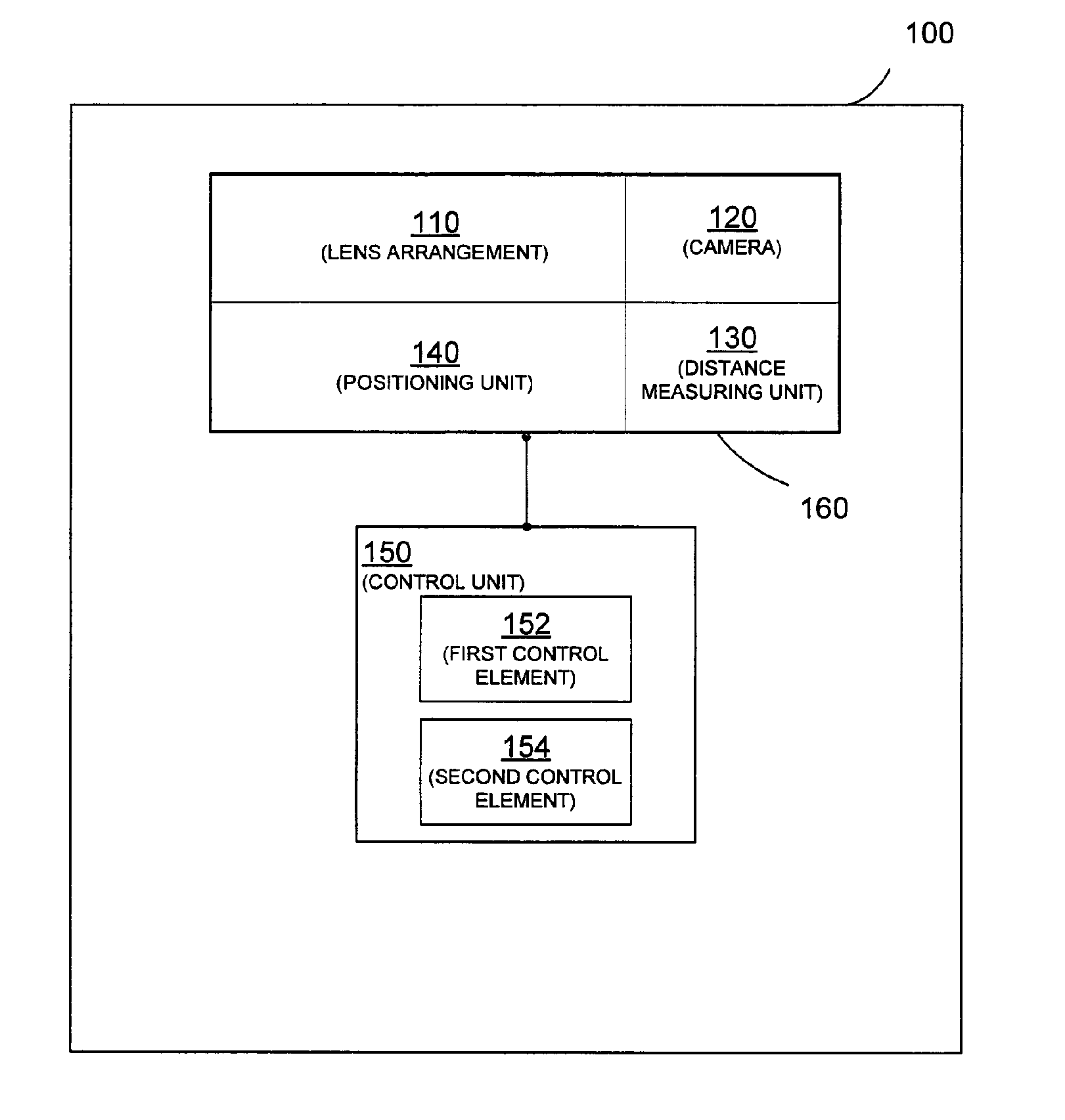 Optical instrument and method for obtaining distance and image information