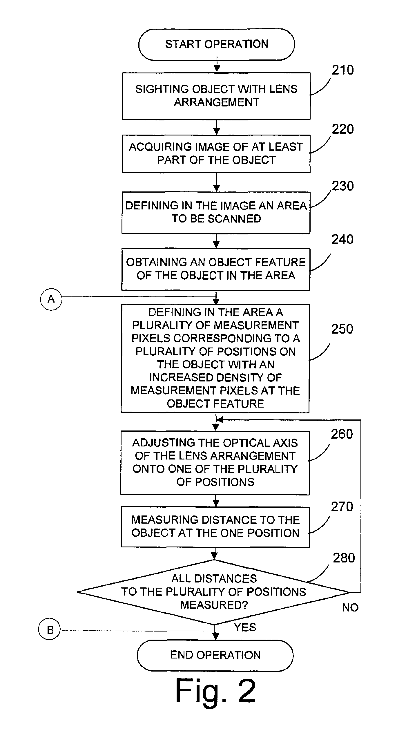 Optical instrument and method for obtaining distance and image information