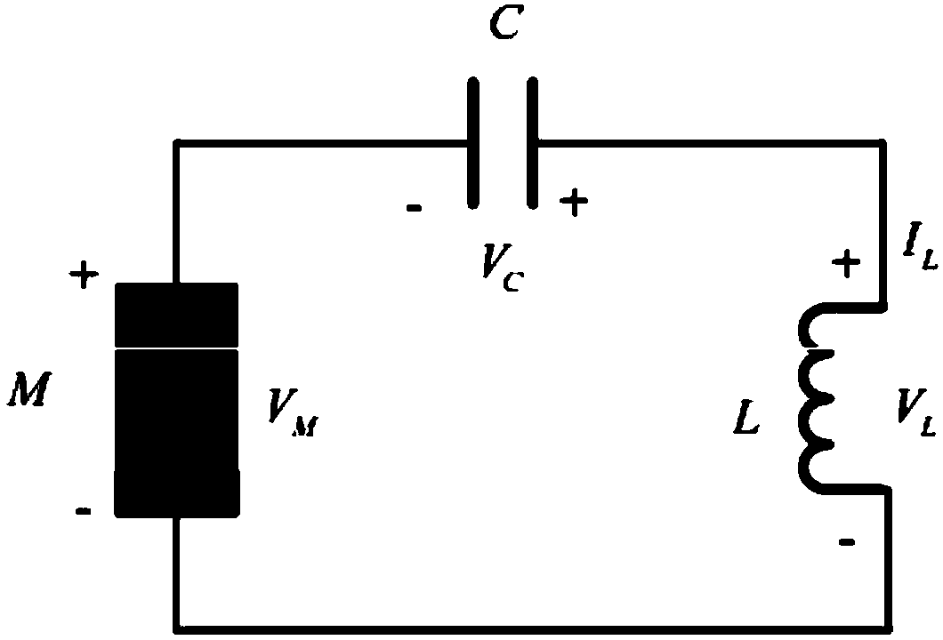 A fourth-order three-dimensional memristor circuit system and a realization circuit