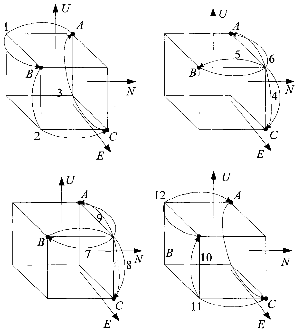 Error suppressing method of fiber strap-down inertial navigation system based on three-axis rotation