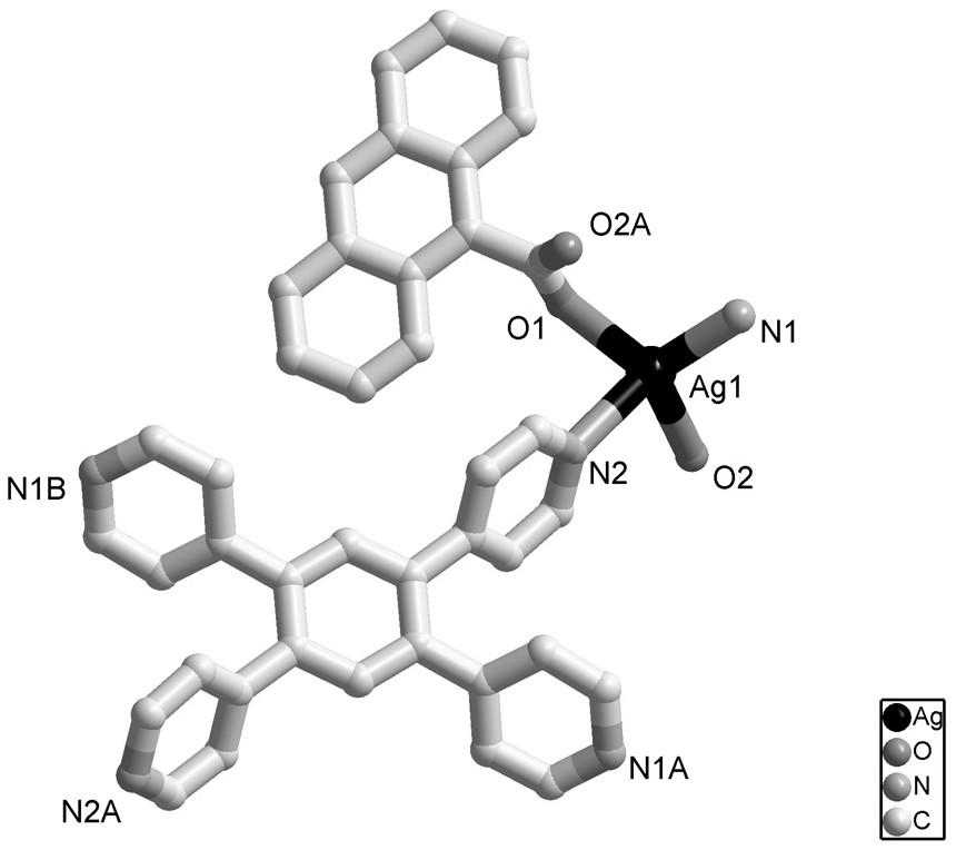 A new ag coordination polymer crystal material and its preparation method and application