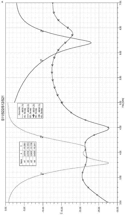 C-band receiving and transmitting integrated microstrip array antenna