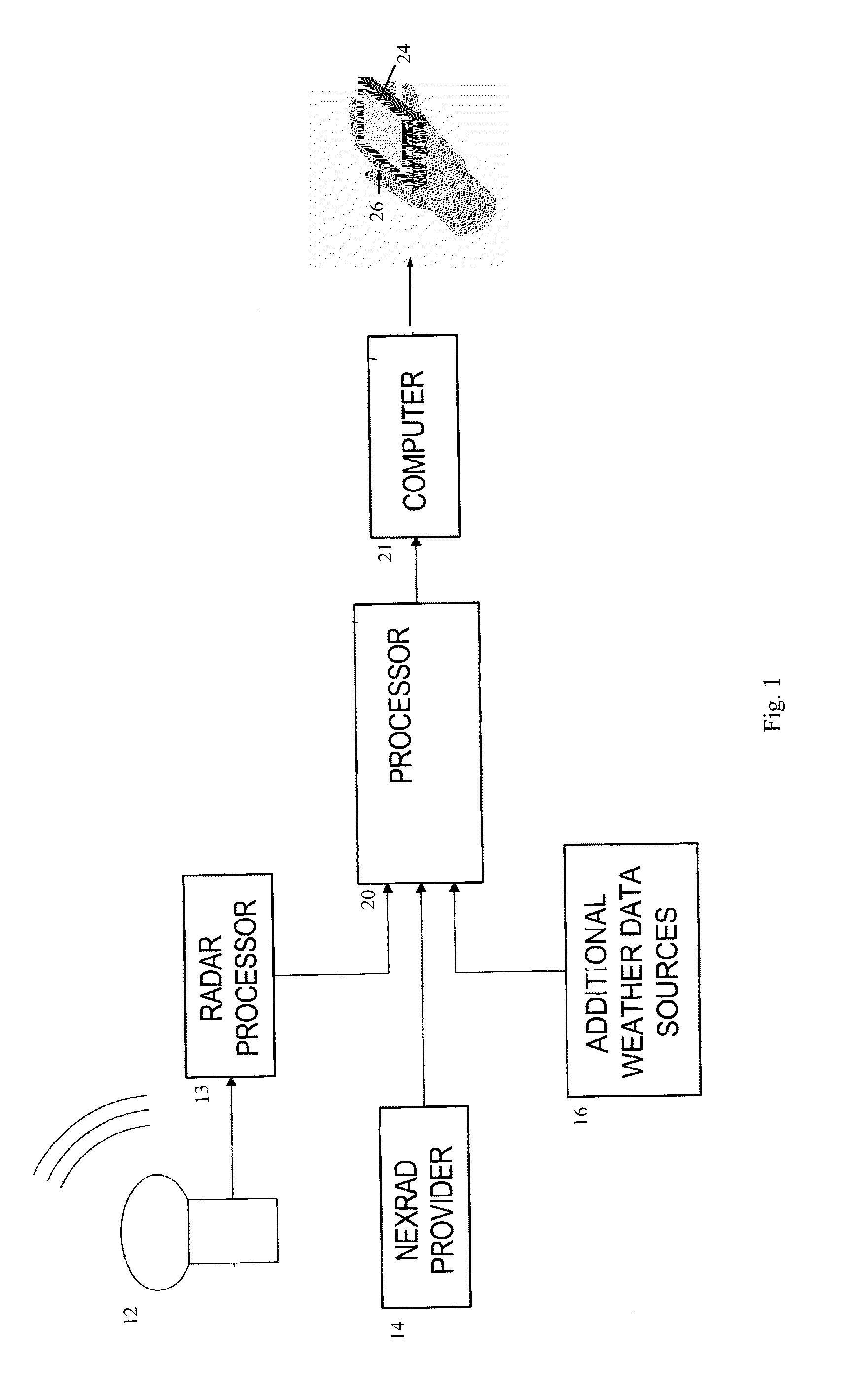 Systems and methods for localized hail activity alerts