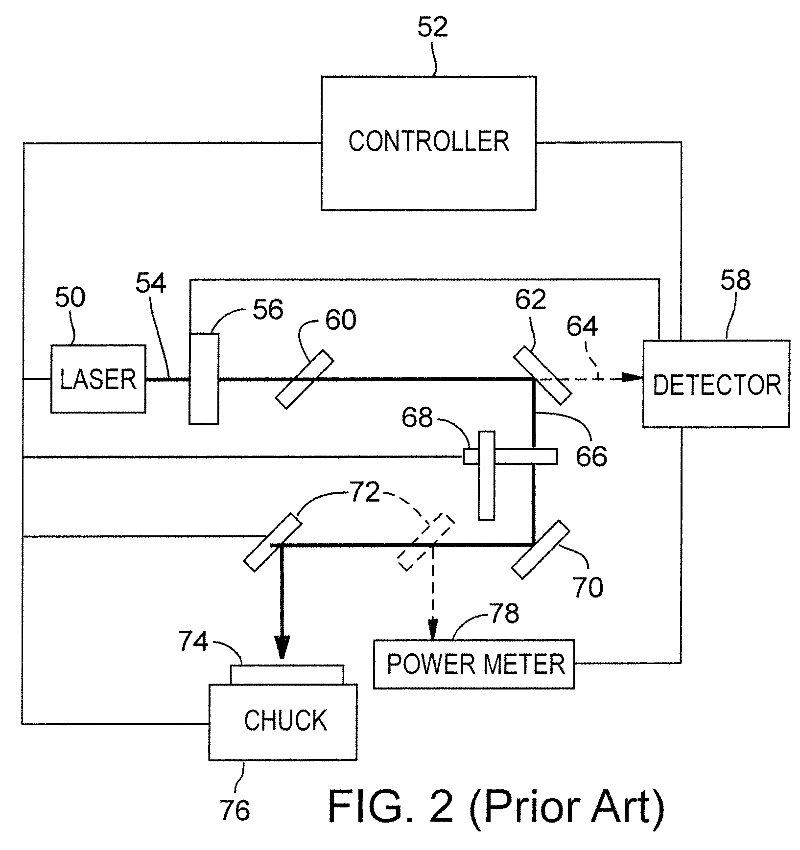 Energy monitoring or control of individual vias formed during laser micromachining