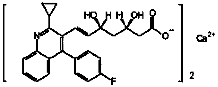 Stable pitavastatin calcium pharmaceutical composition and preparation method thereof