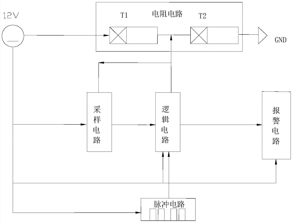 Testing device of stepping motor