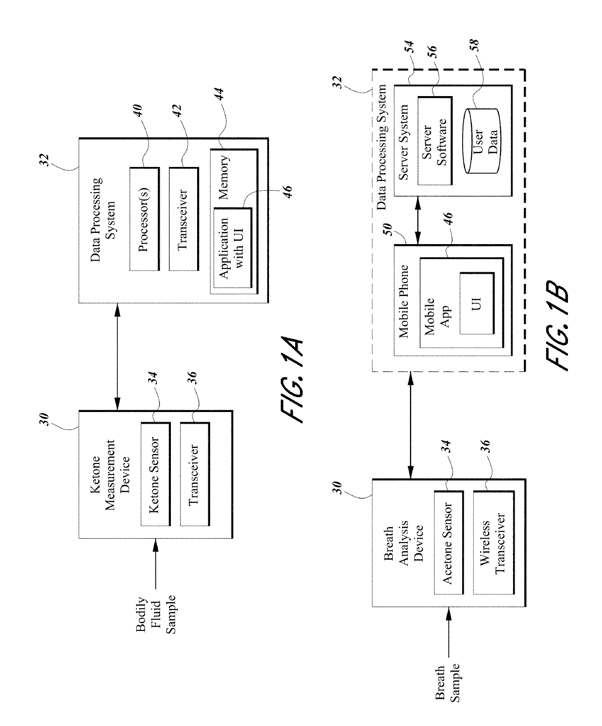 Ketone measurement system capable of determining casual components of a ketone measurement