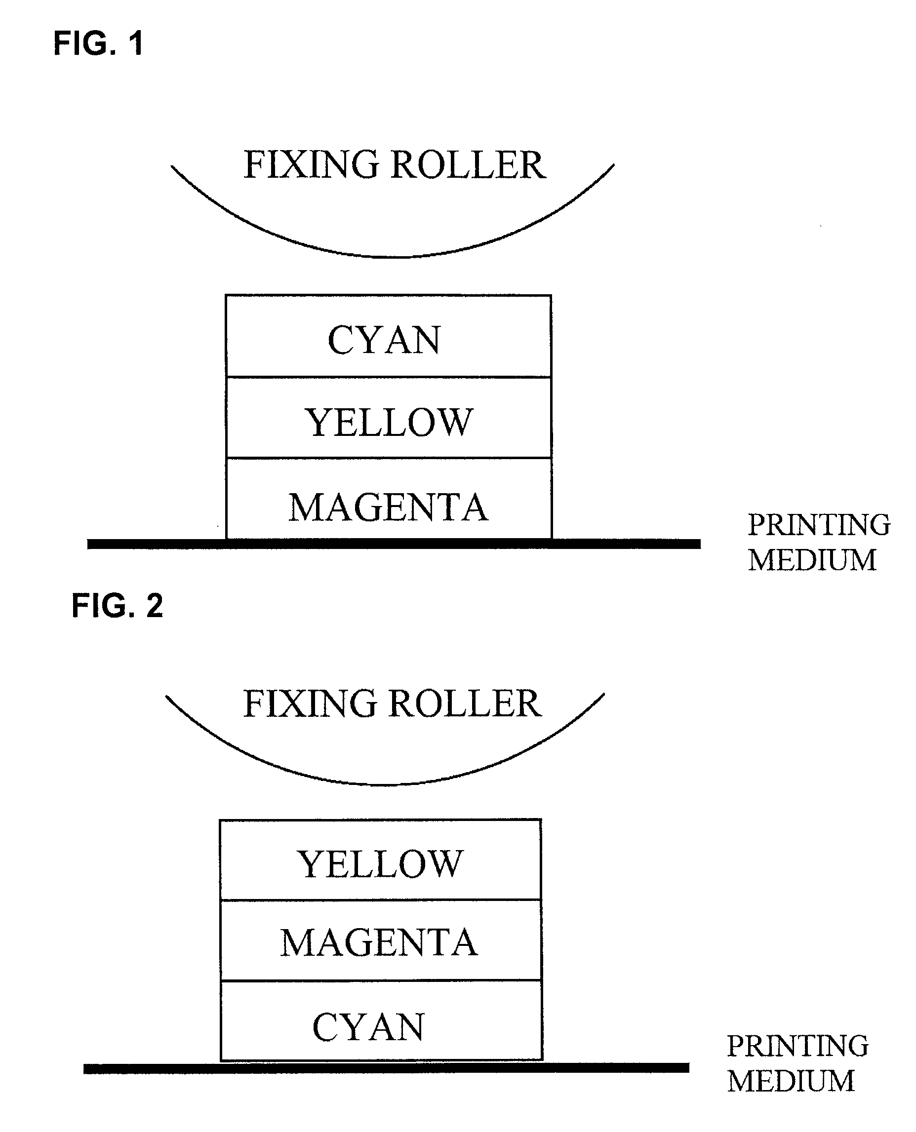 Image forming method and image forming device