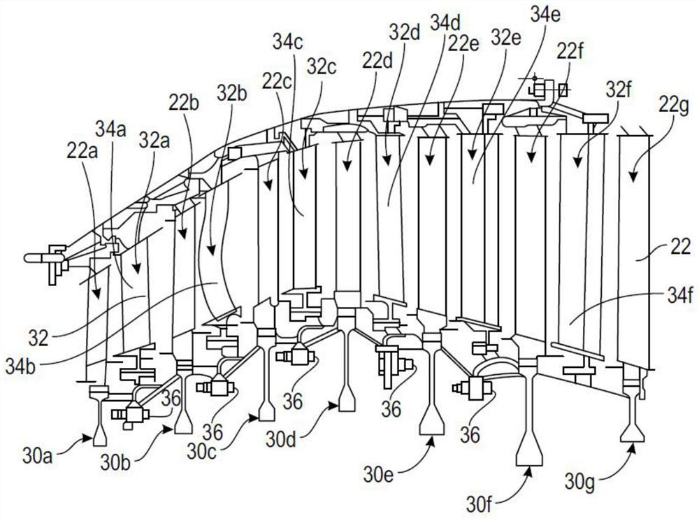 Control device and method for assembling sectors of turbine stator of turbine