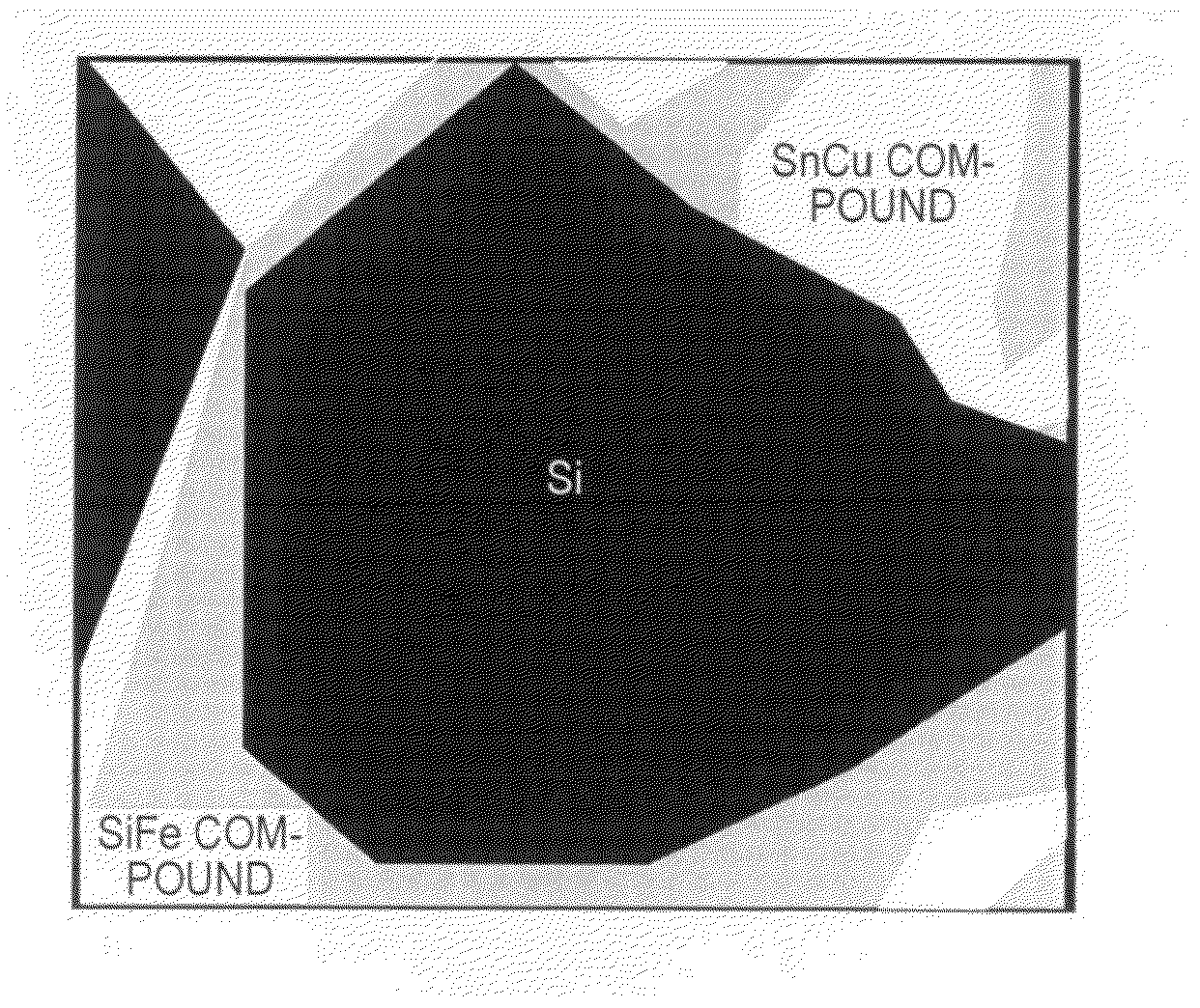 Negative electrode active material for lithium secondary battery and negative electrode for lithium secondary battery