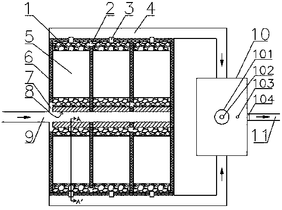 Artificial wetland system with self-adaptive sewage flow