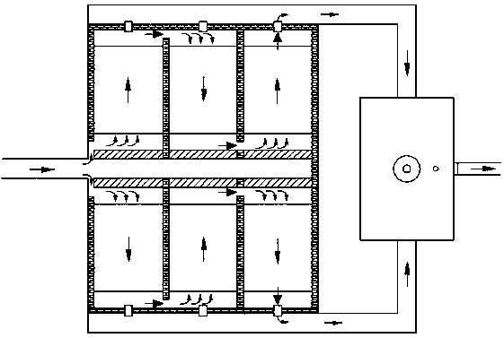 Artificial wetland system with self-adaptive sewage flow