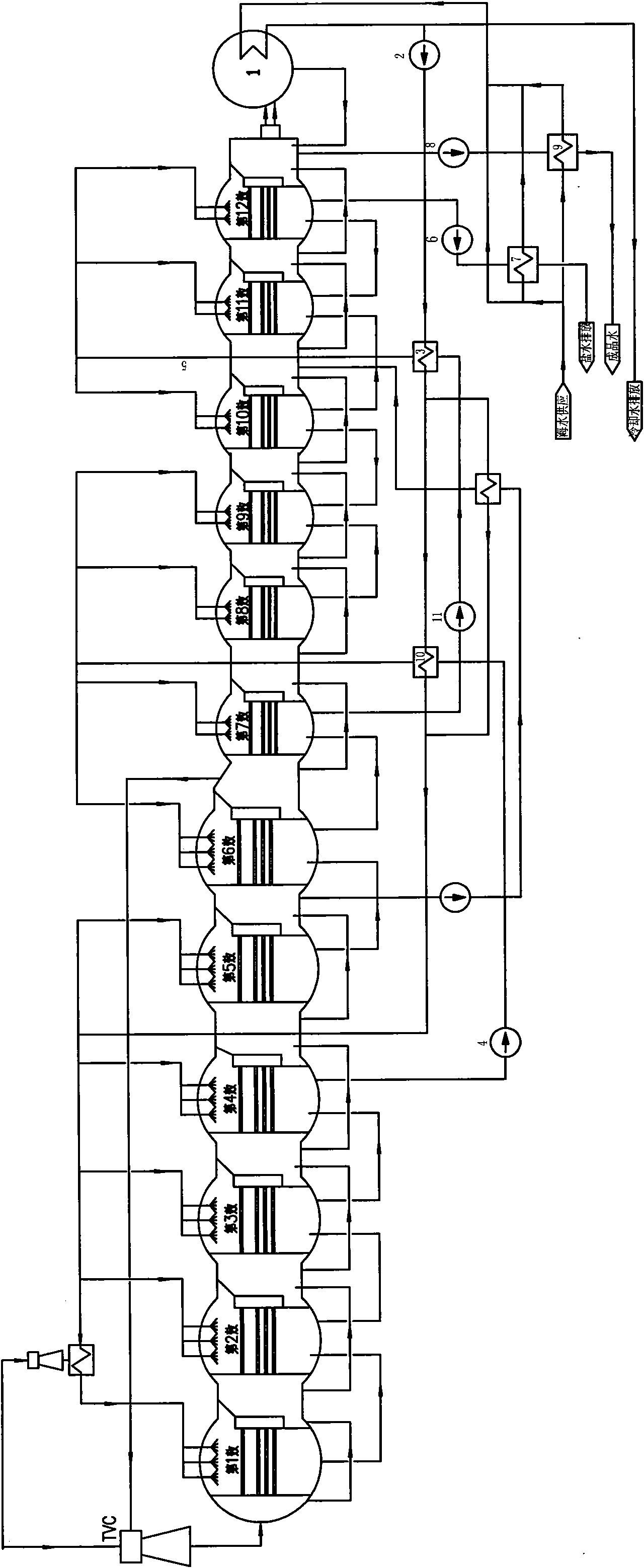 Low-temperature multi-effect seawater desalting inter-regenerative multi-stage spraying raw water supply system