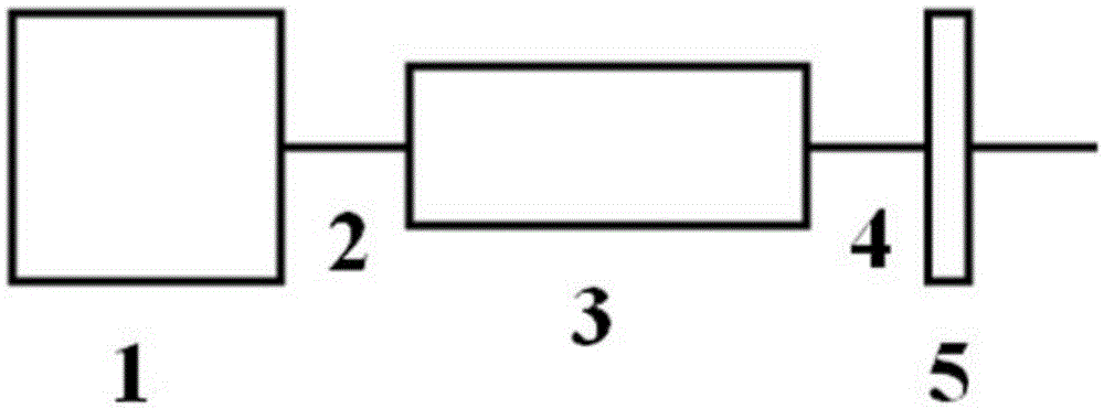 K3Ba3Li2Al4B6O20F compound, K3Ba3Li2Al4B6O20F nonlinear optical crystal, preparation method and application thereof