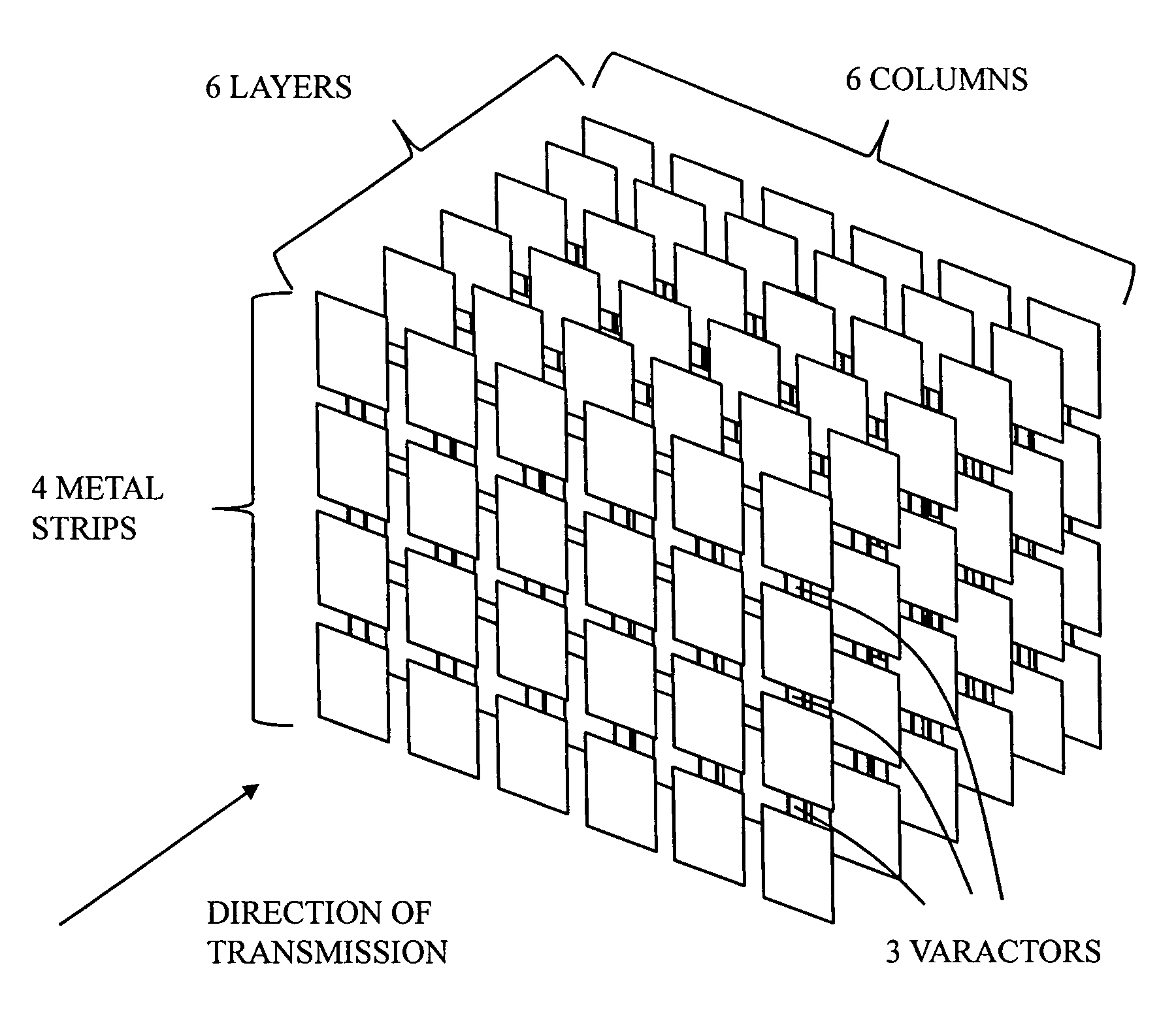 Free-space phase shifter having one or more columns of phase shift devices