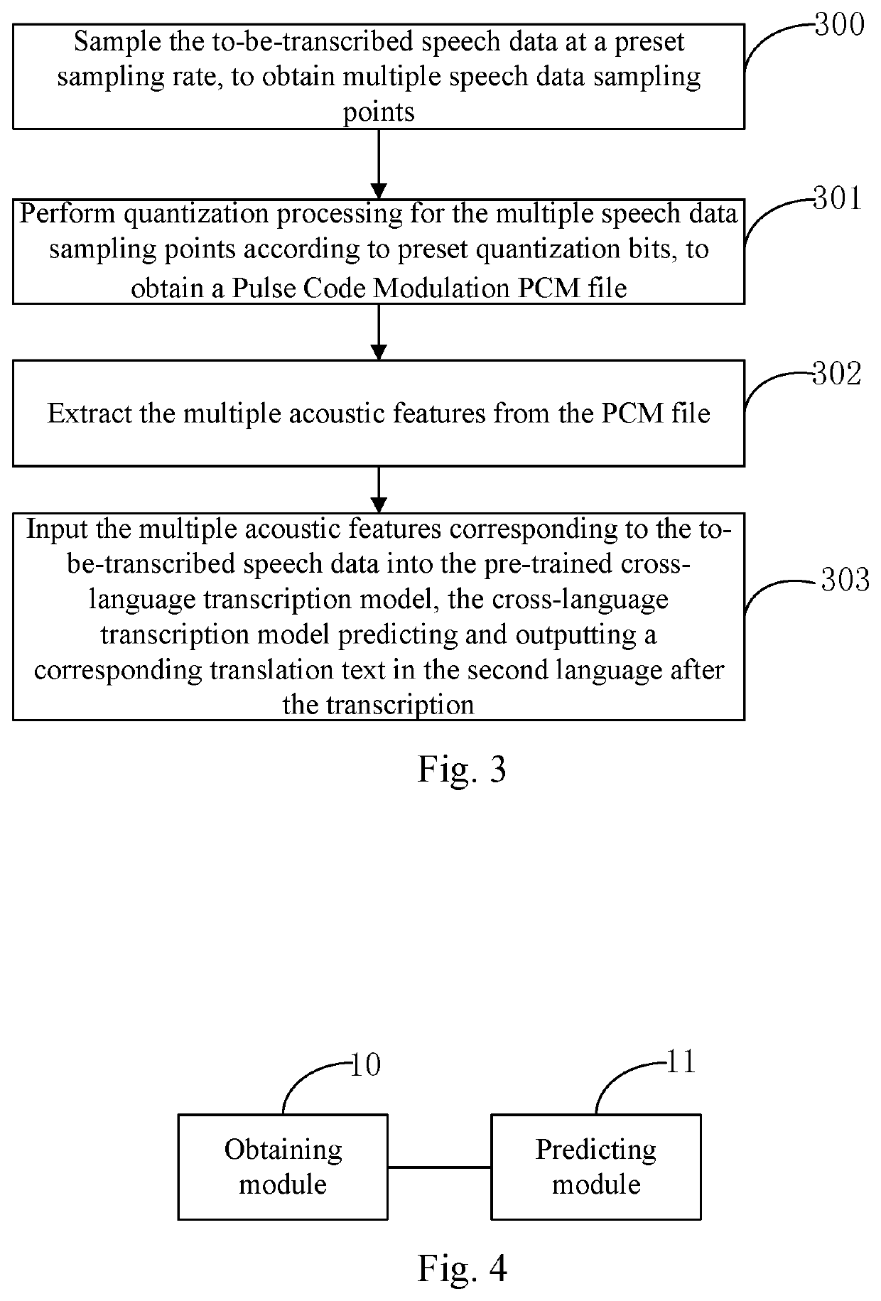 Artificial intelligence-based cross-language speech transcription method and apparatus, device and readable medium using Fbank40 acoustic feature format