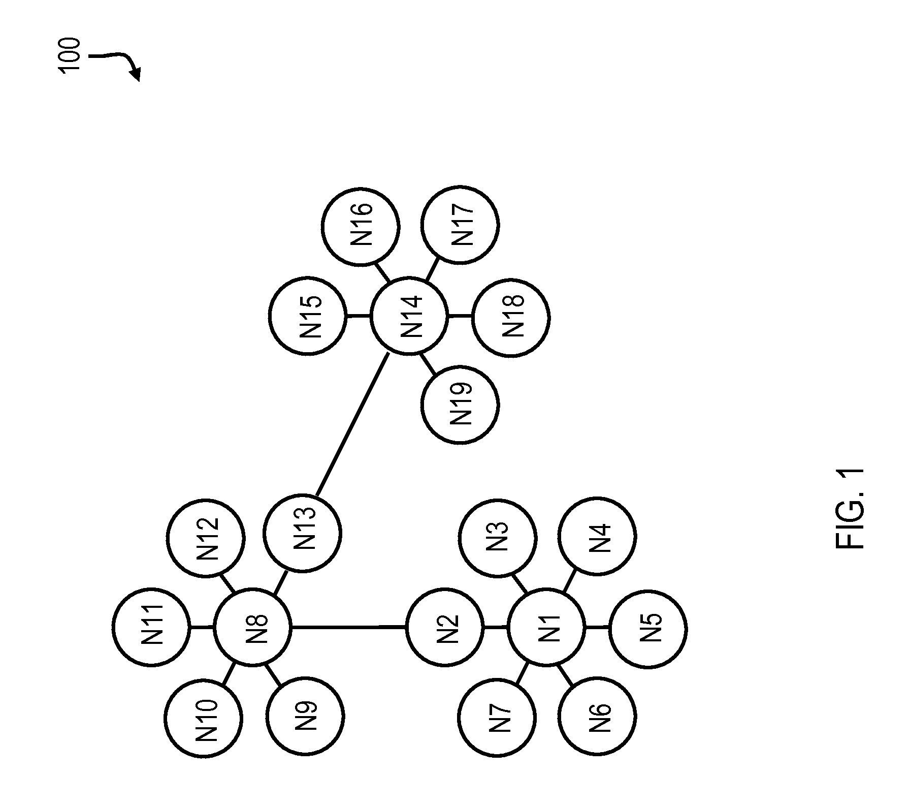 Techniques for creating dynamic game activities for games