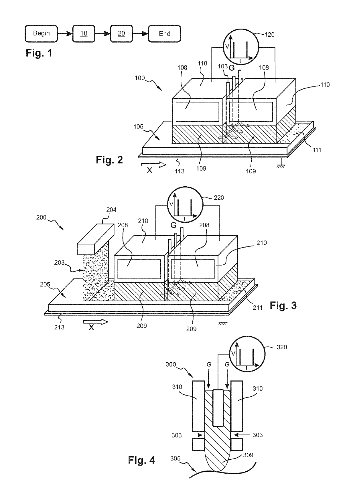 Method for forming regular polymer thin films using atmospheric plasma deposition